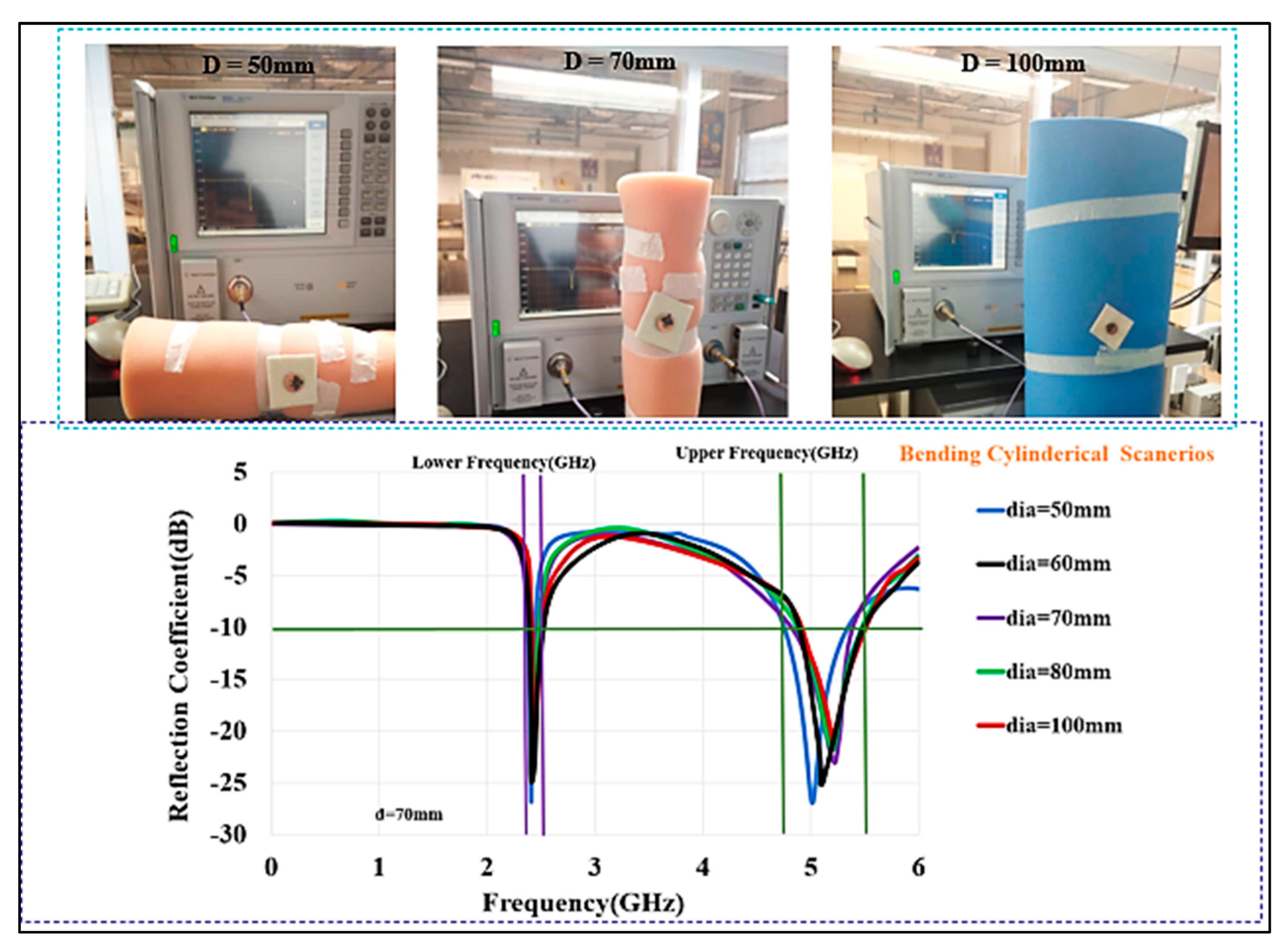 Micromachines 13 00475 g020