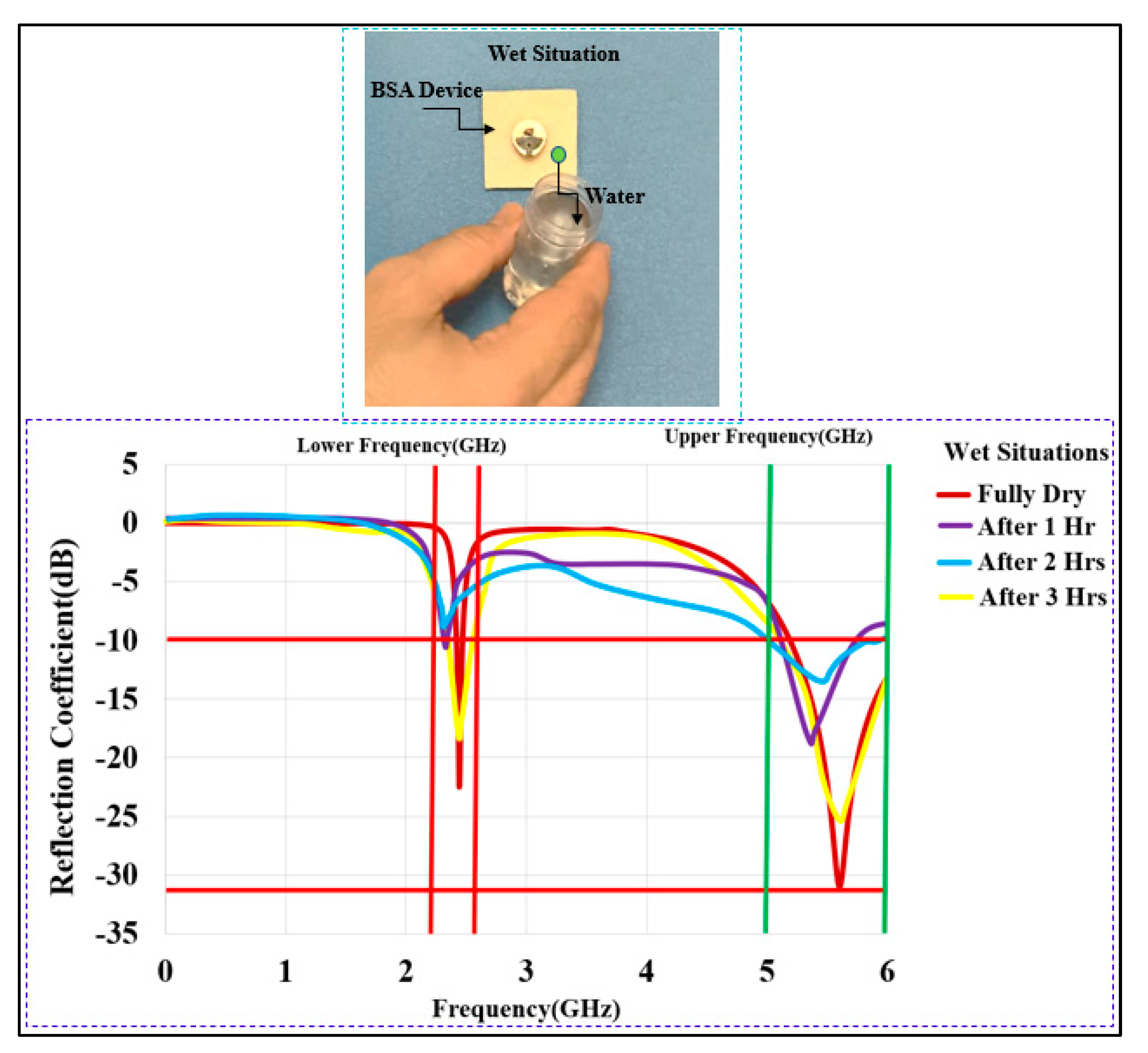 Micromachines 13 00475 g021