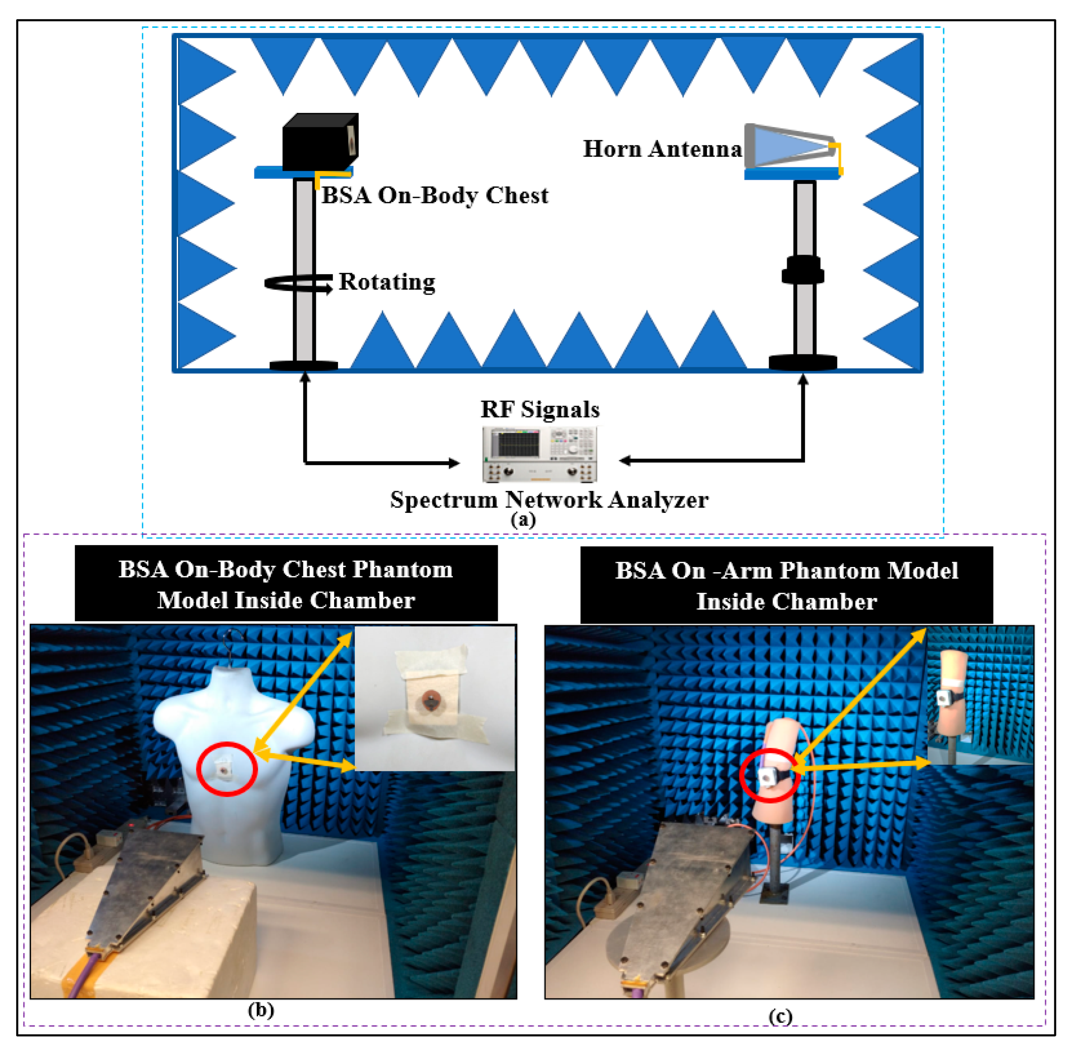 Micromachines 13 00475 g023