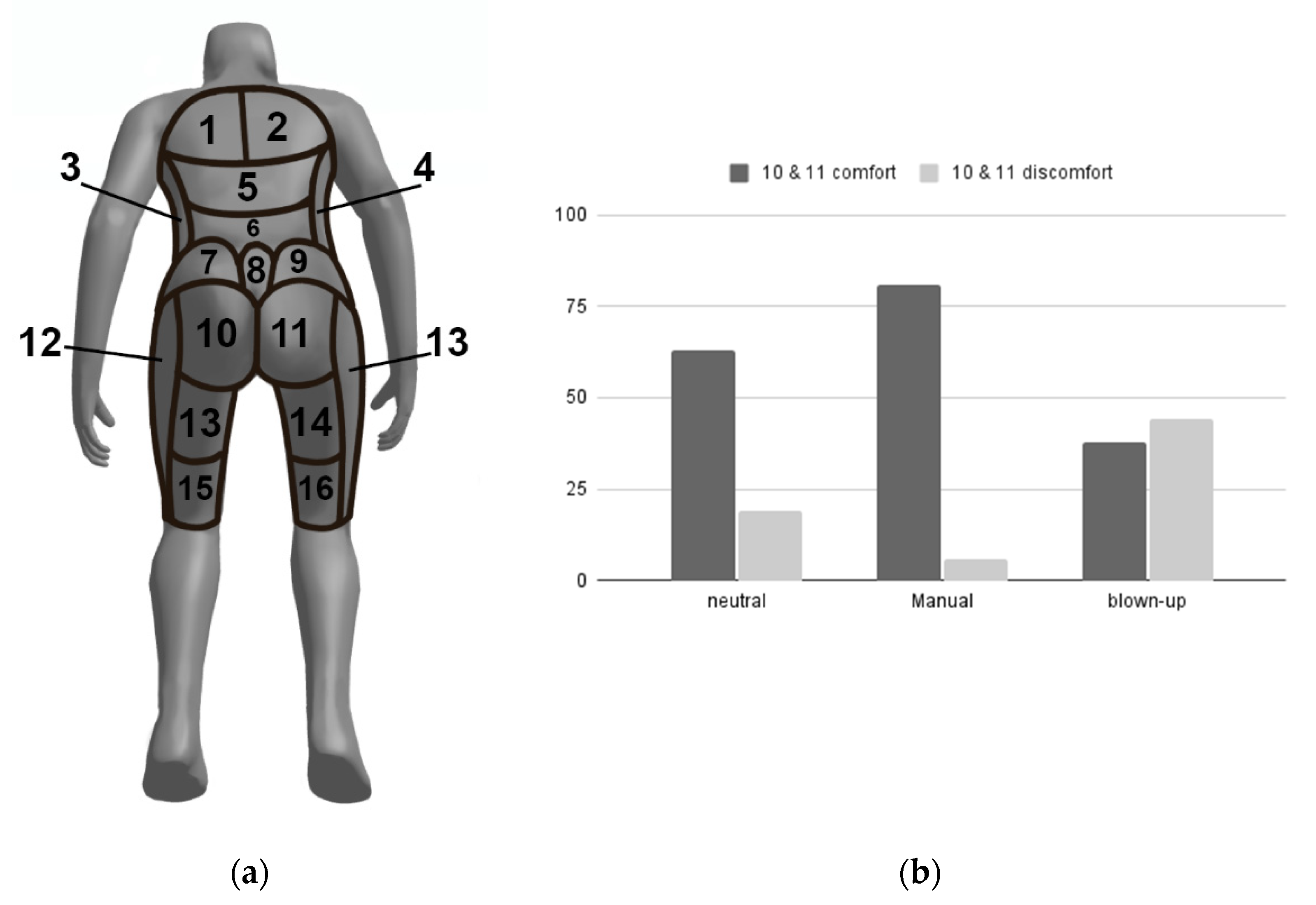 Micromachines 13 00477 g010 550