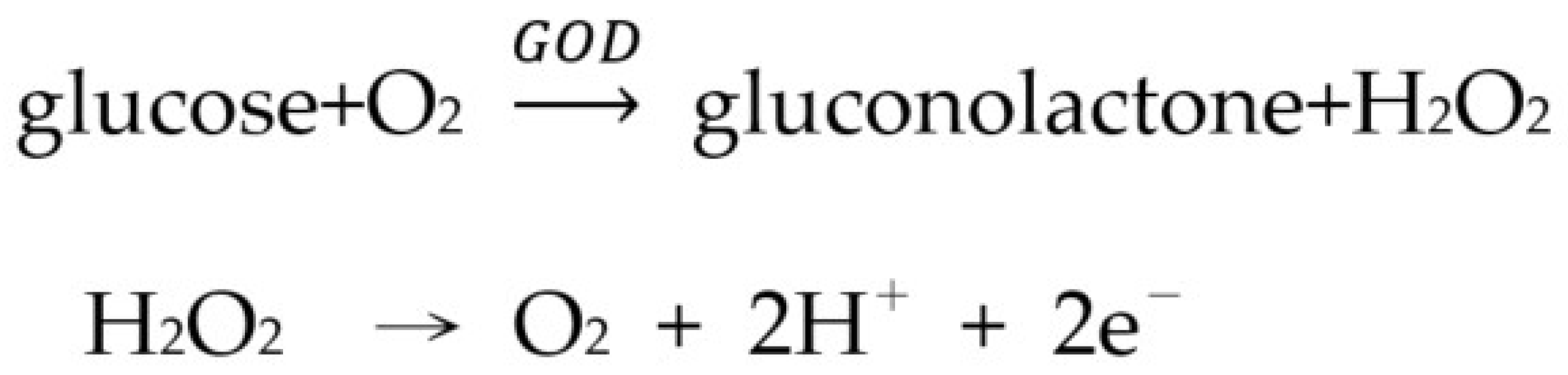 Micromachines 13 00478 g005 550