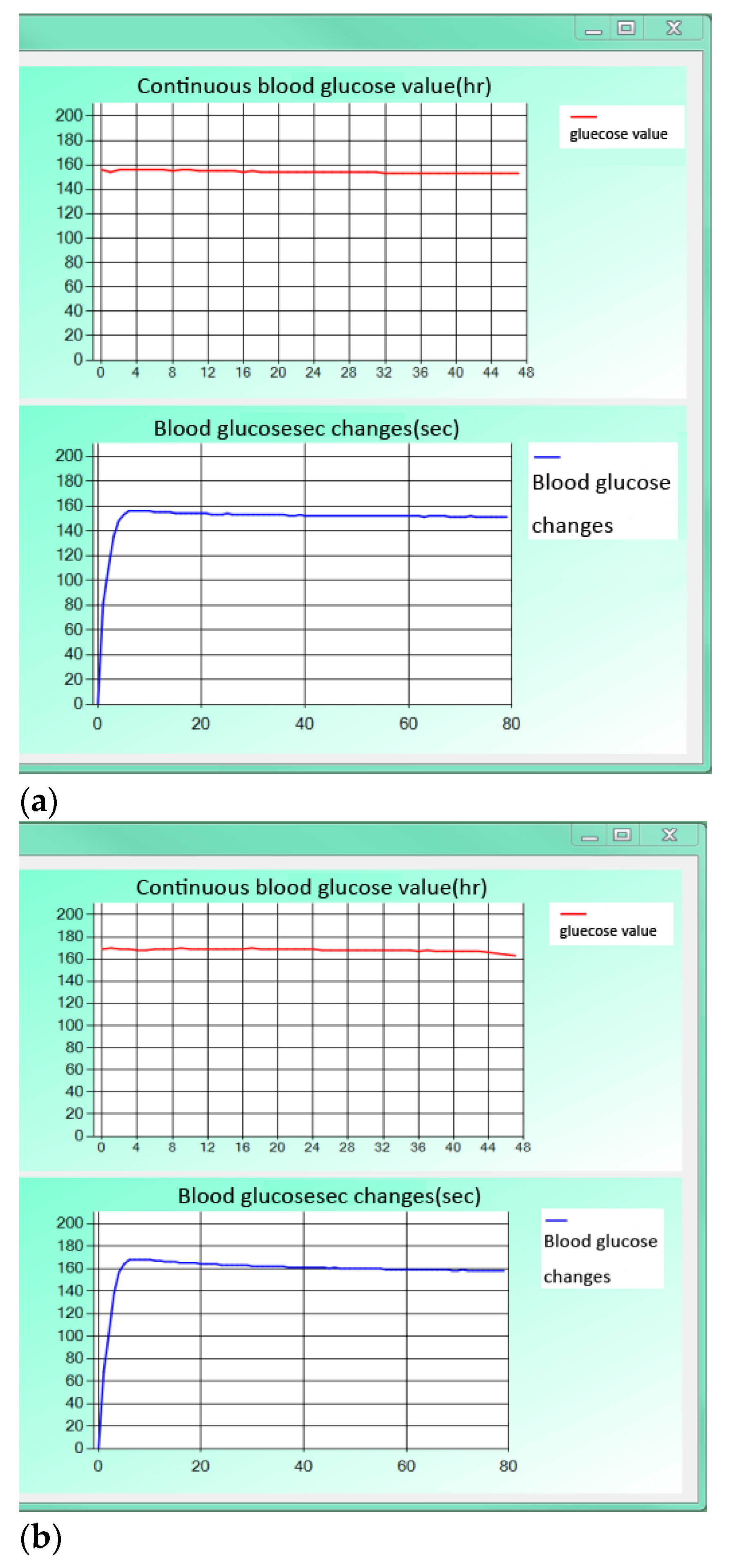 Micromachines 13 00478 g013a 550