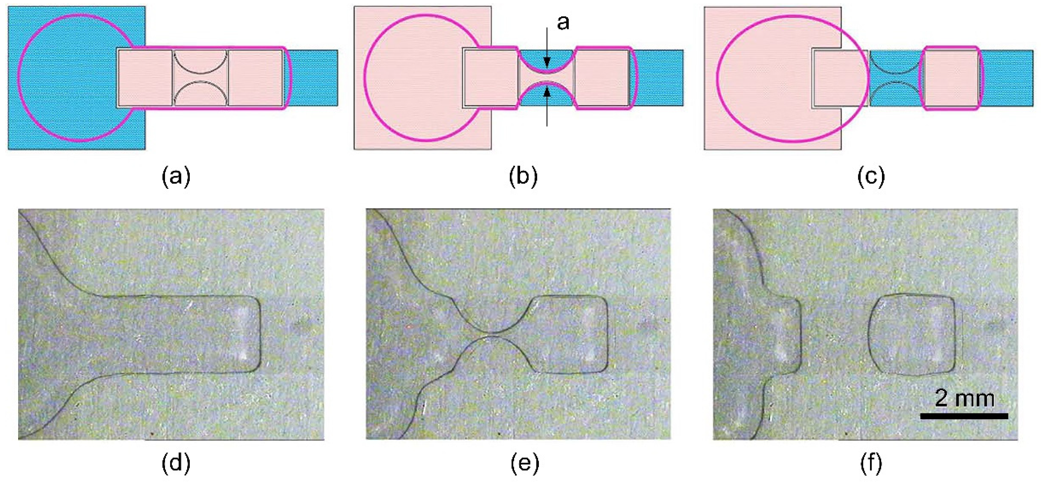 Micromachines 13 00484 g004