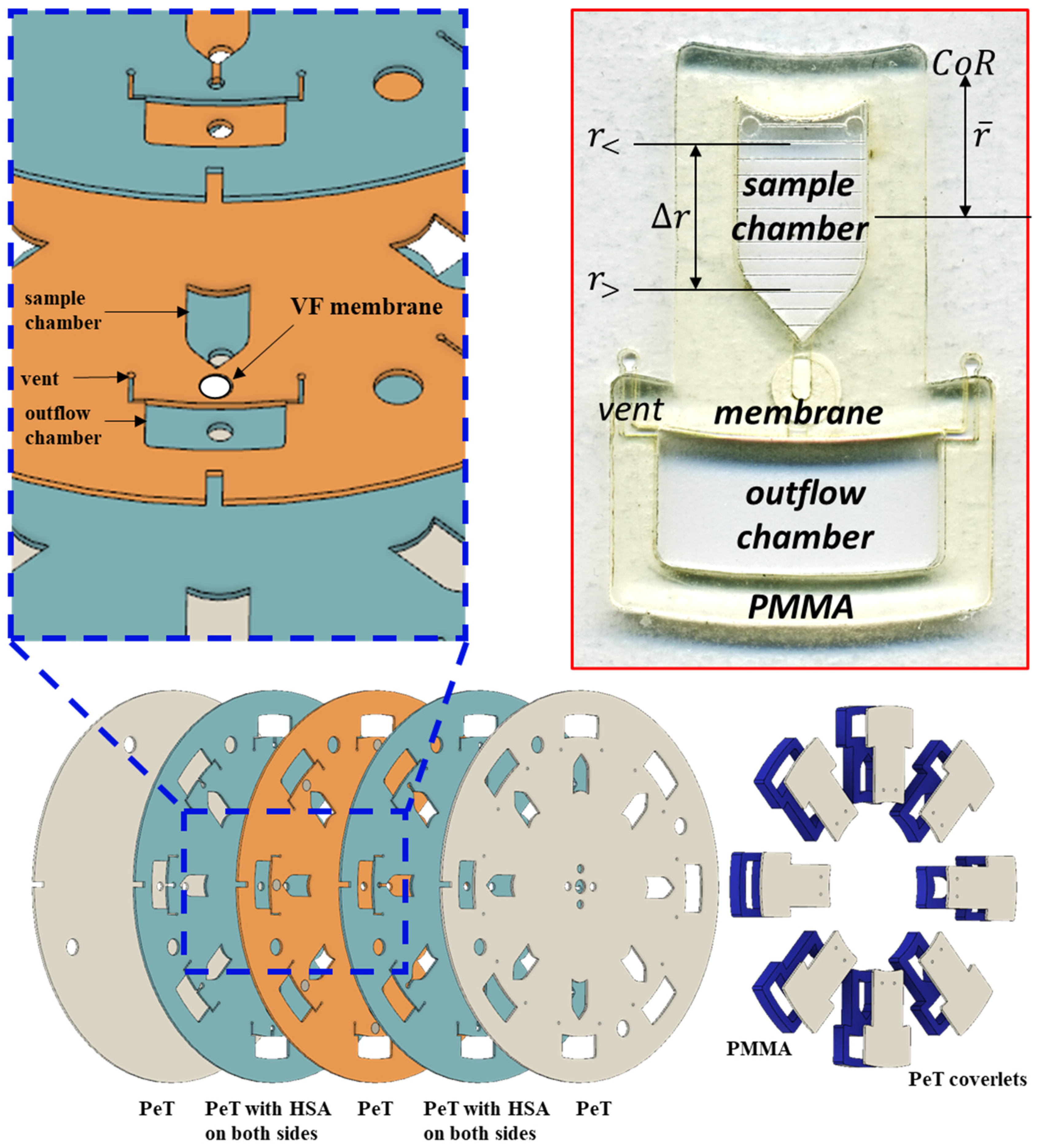 Micromachines 13 00487 g001