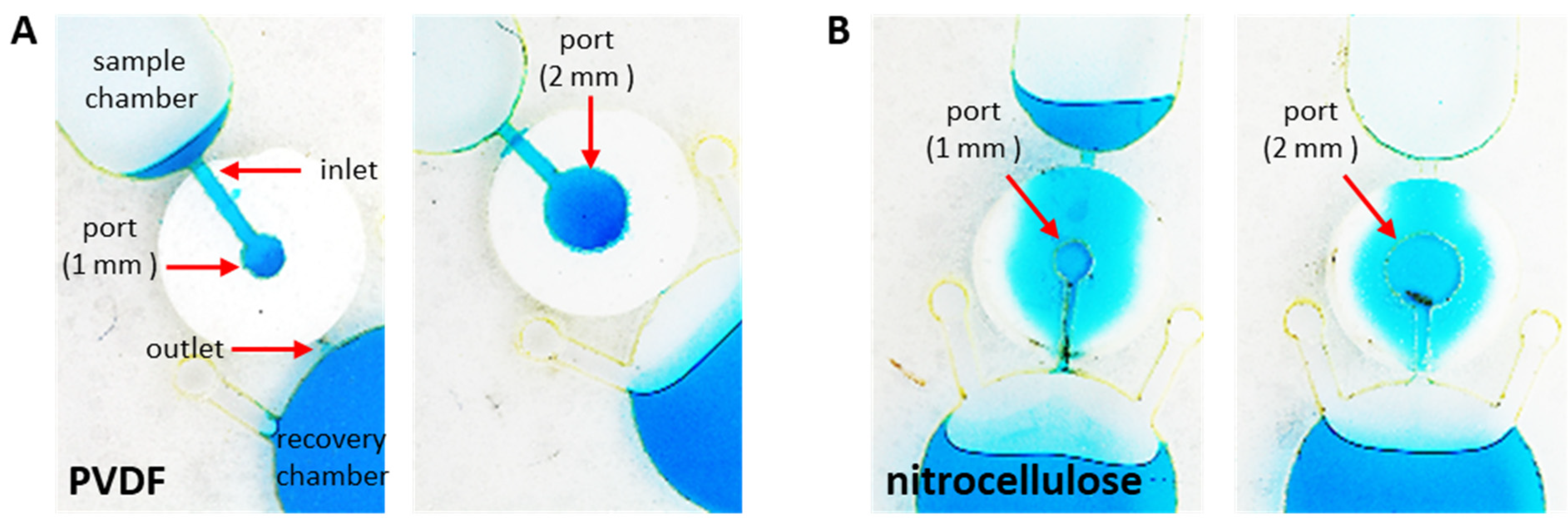 Micromachines 13 00487 g002