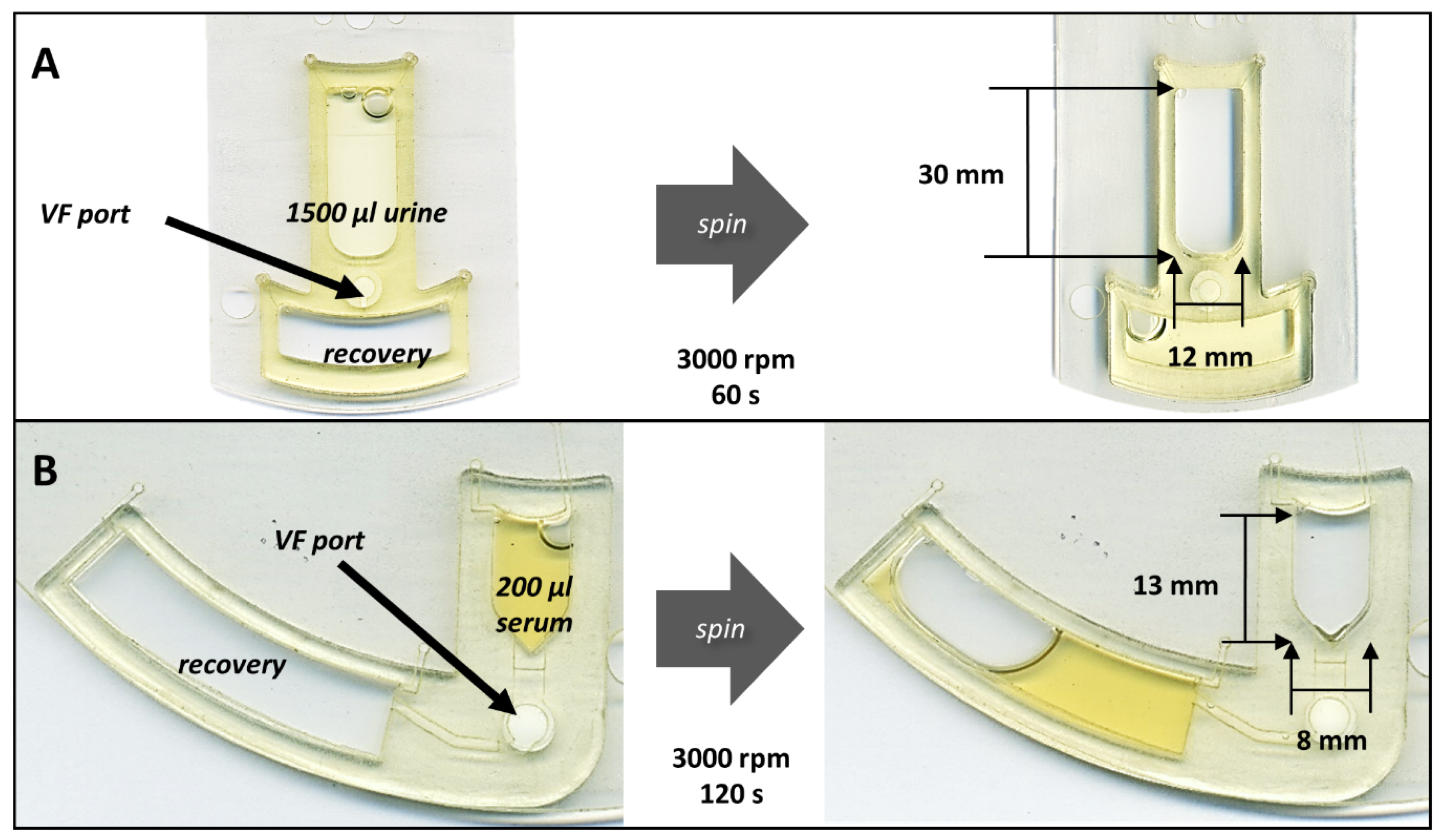Micromachines 13 00487 g005