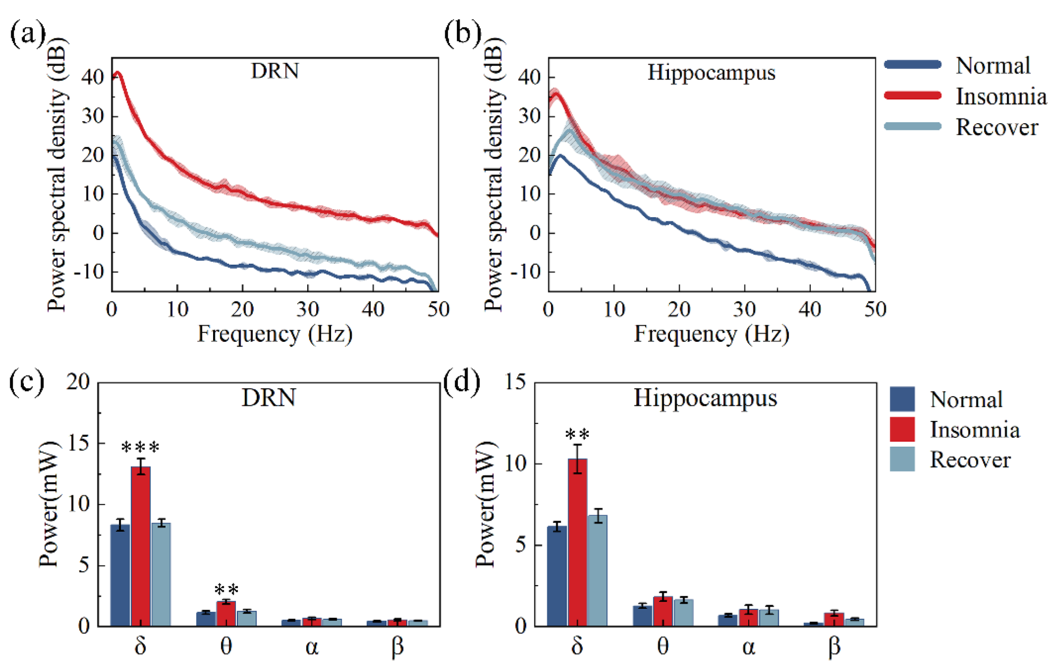 Micromachines 13 00488 g008 550