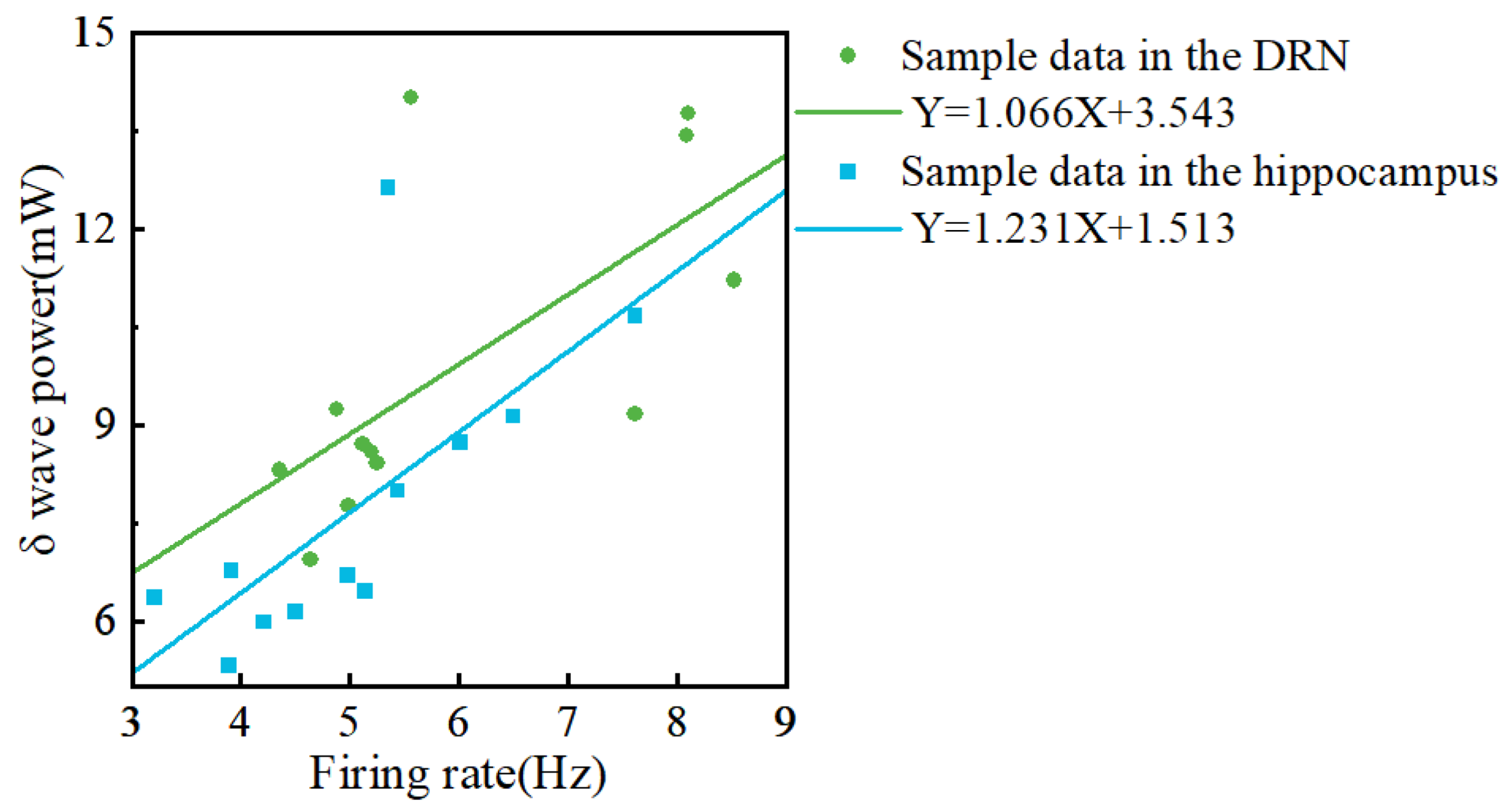 Micromachines 13 00488 g010 550