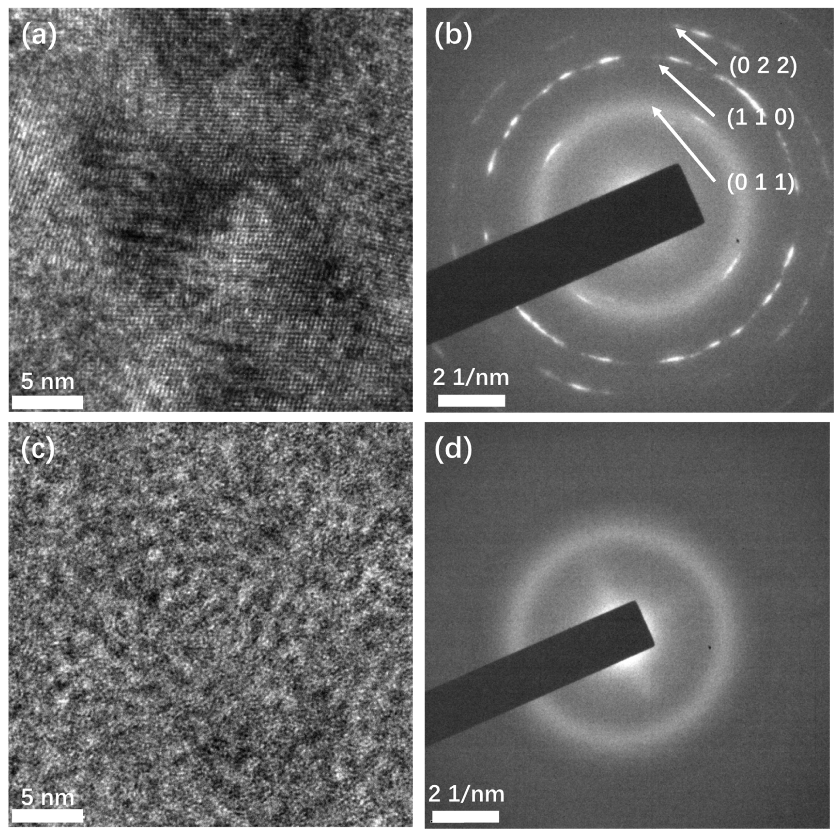 Micromachines 13 00489 g003