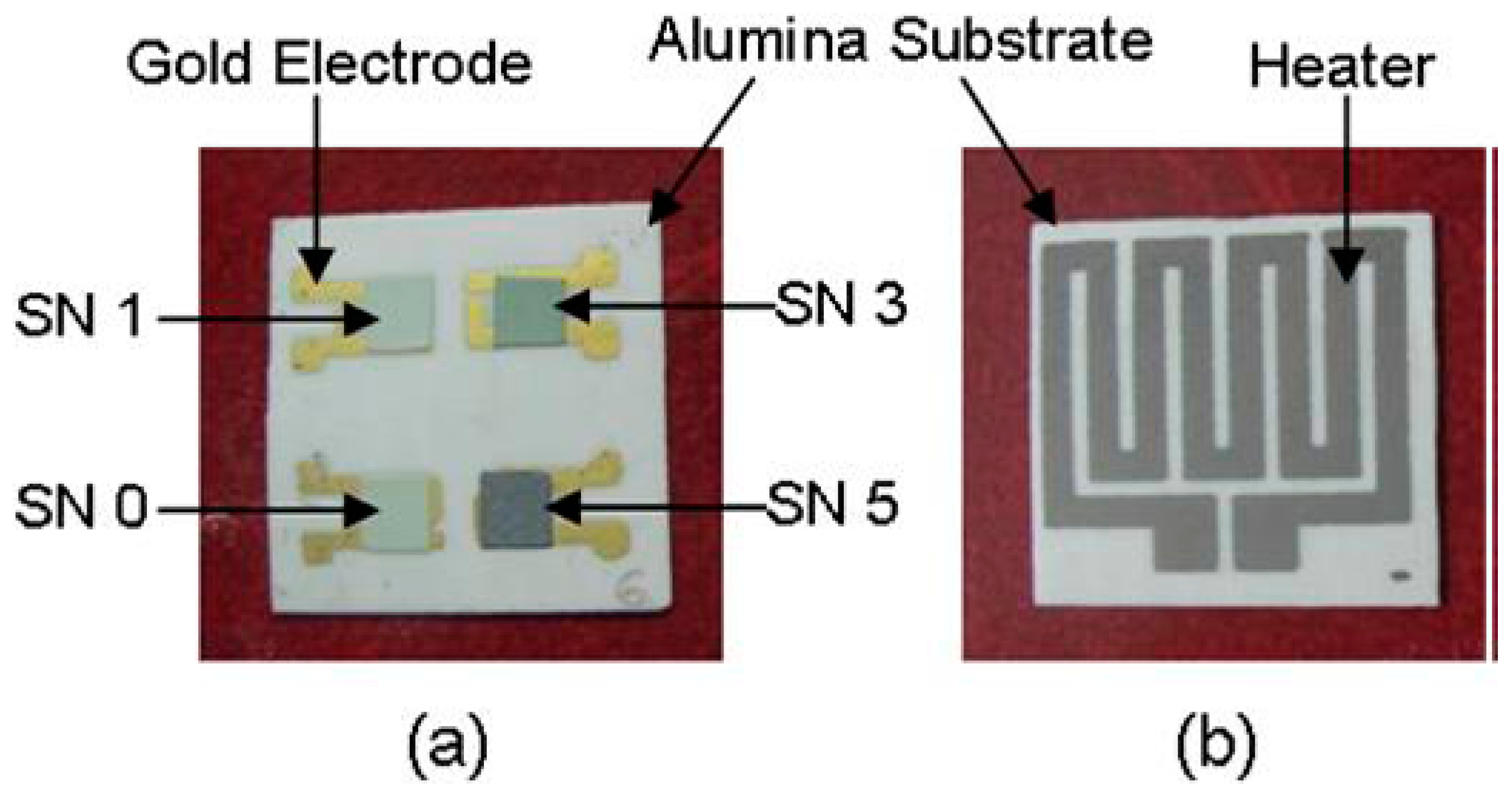 Micromachines 13 00491 g022 550