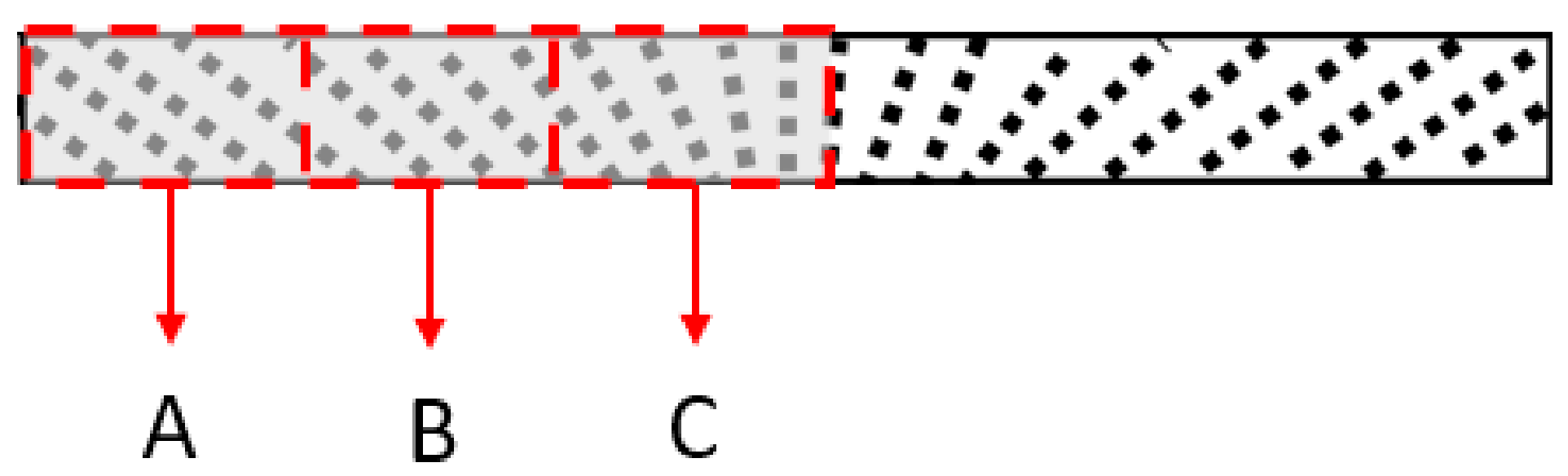 Micromachines 13 00492 g011 Micromachines 13 00492 g011