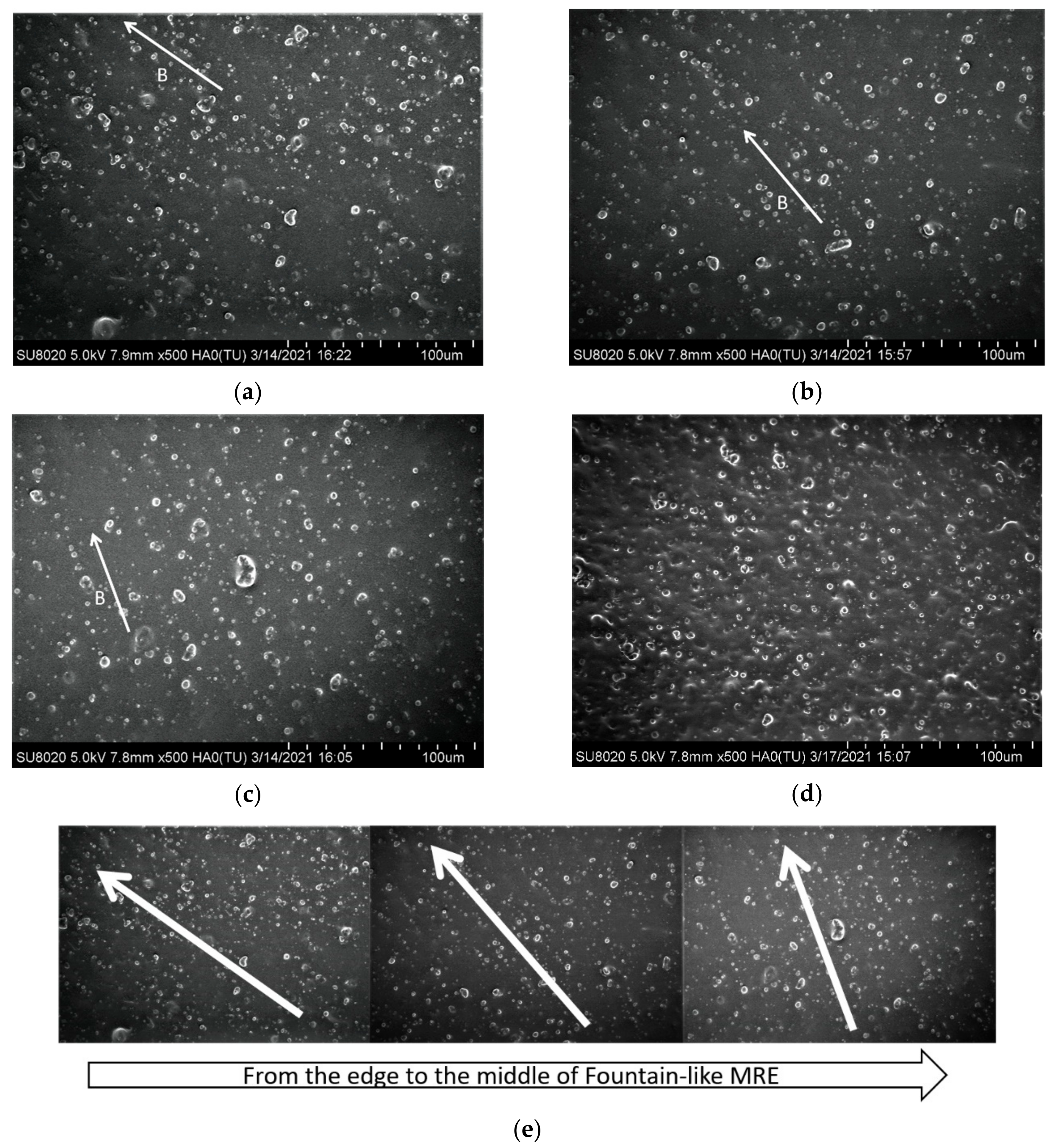 Micromachines 13 00492 g012 Micromachines 13 00492 g012