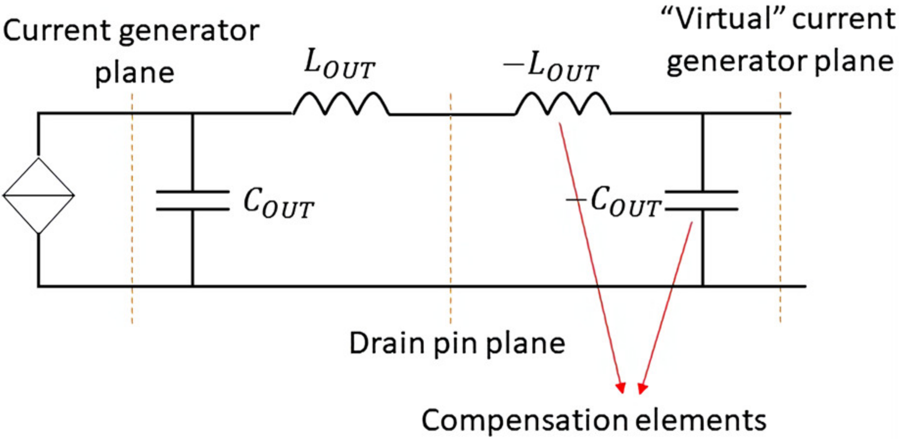 Micromachines 13 00497 g002 550