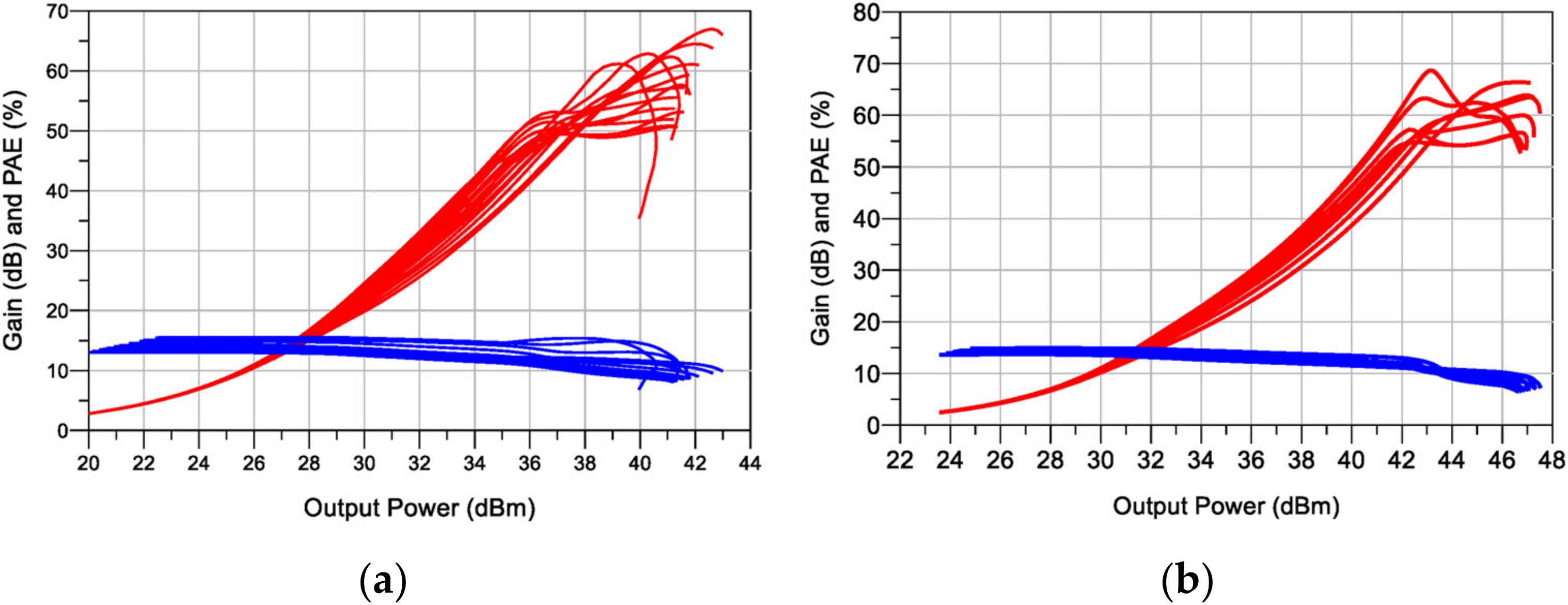 Micromachines 13 00497 g005 550