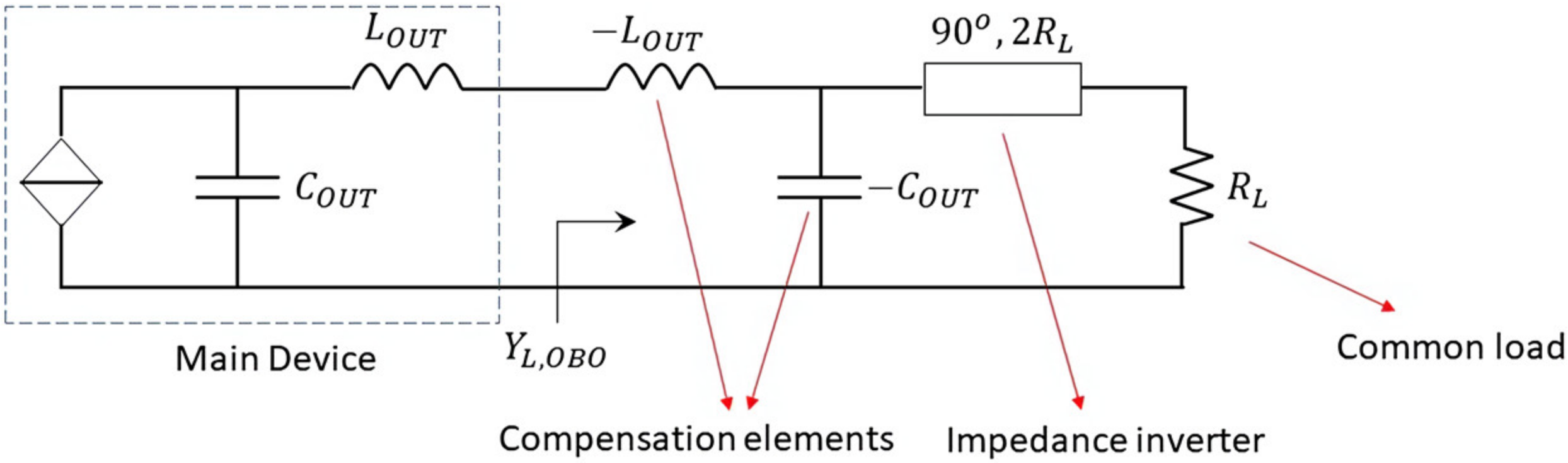 Micromachines 13 00497 g006 550