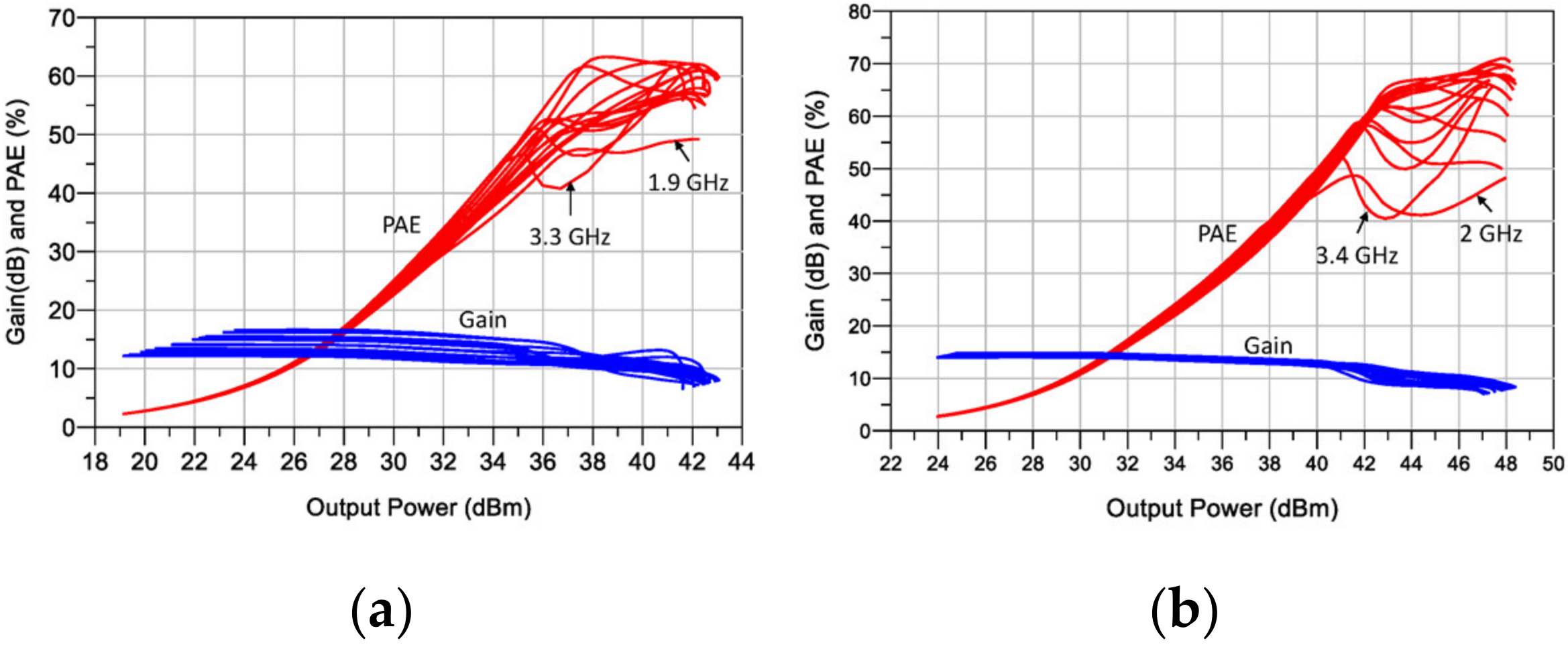 Micromachines 13 00497 g011 550