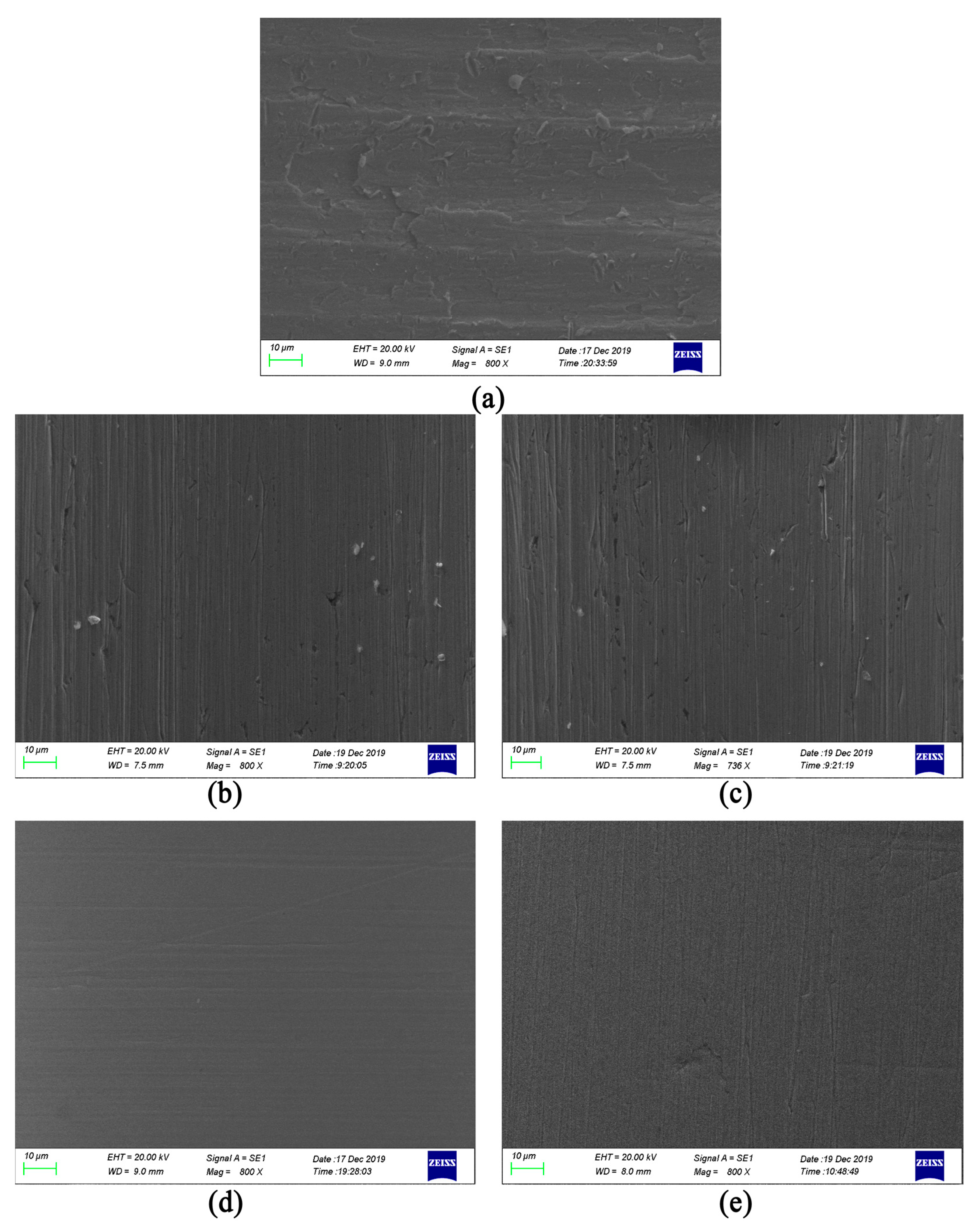 Micromachines 13 00500 g005