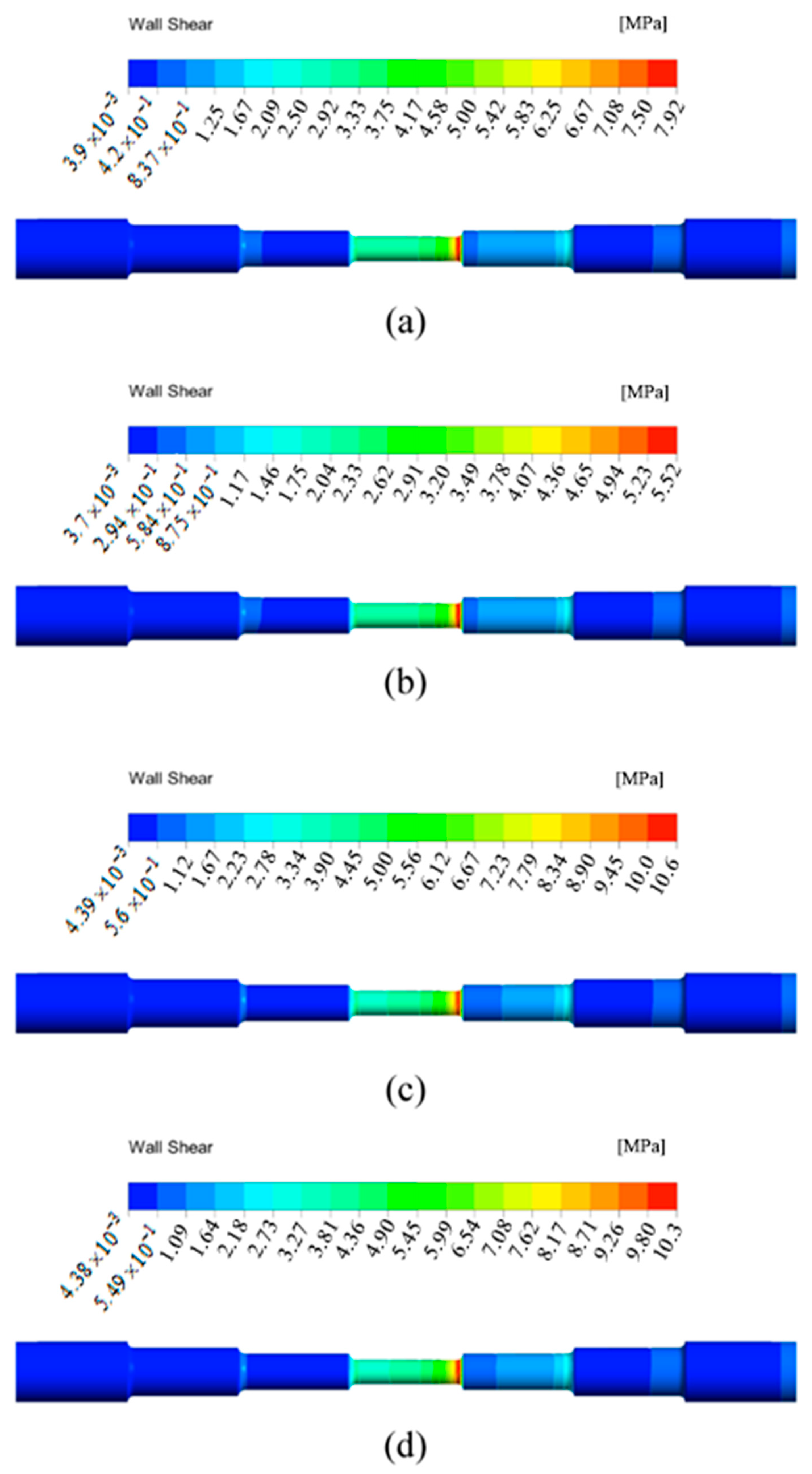 Micromachines 13 00500 g008