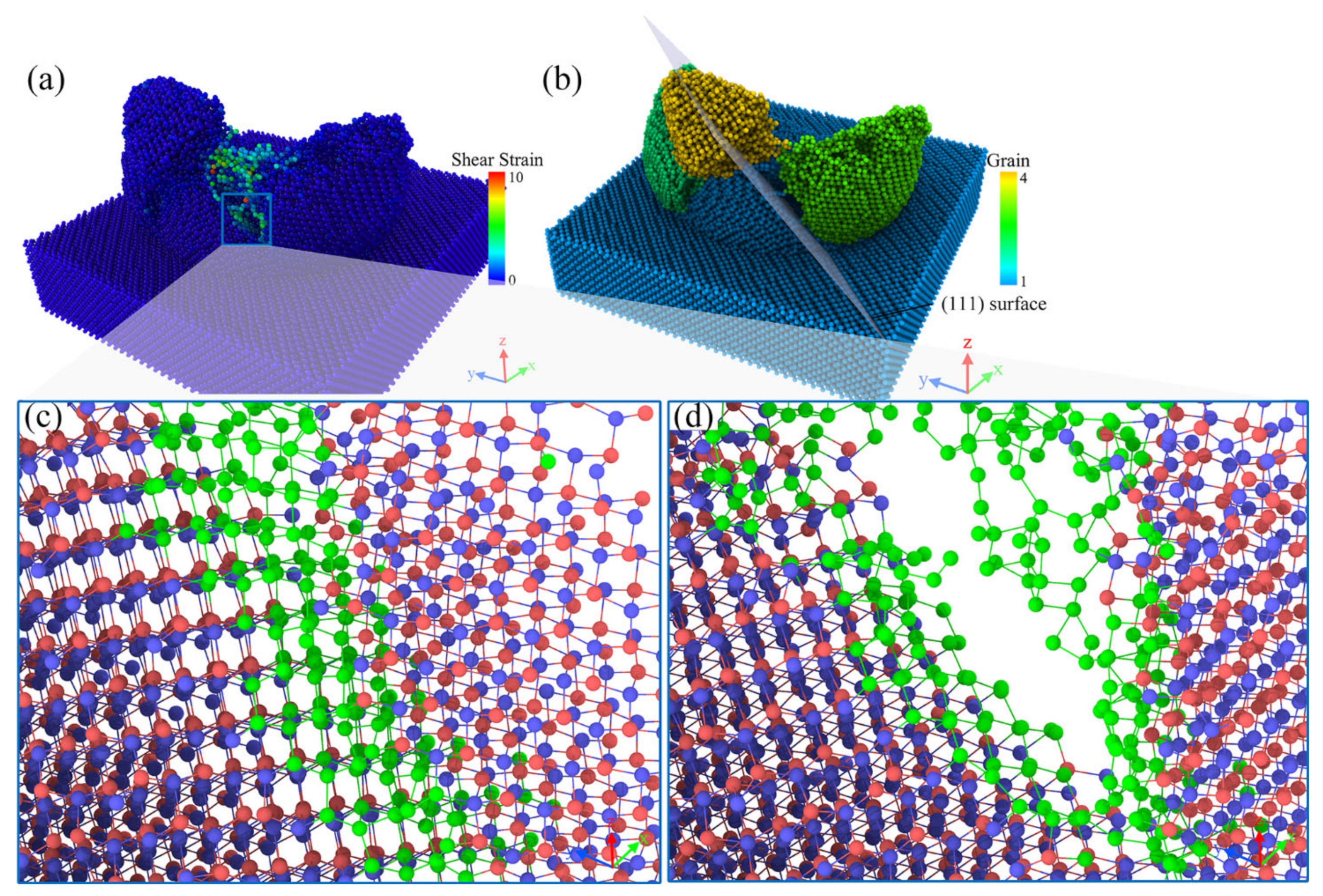 Micromachines 13 00502 g003 550