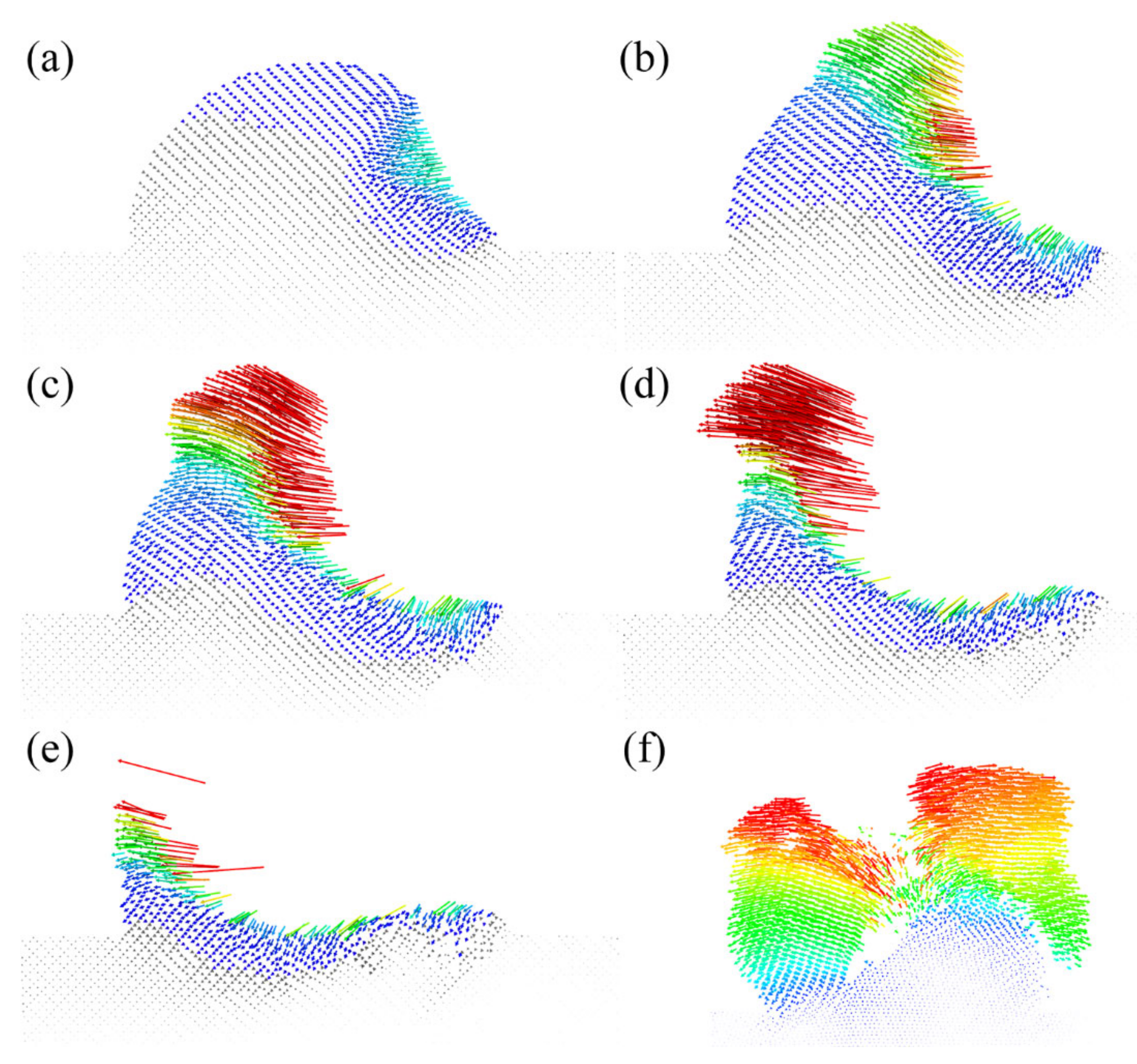 Micromachines 13 00502 g005 550