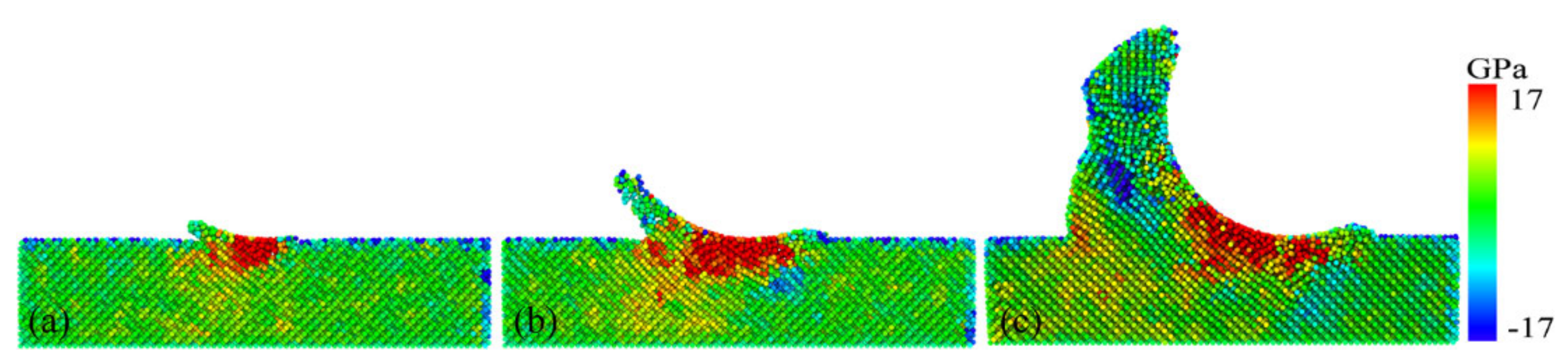 Micromachines 13 00502 g011 550