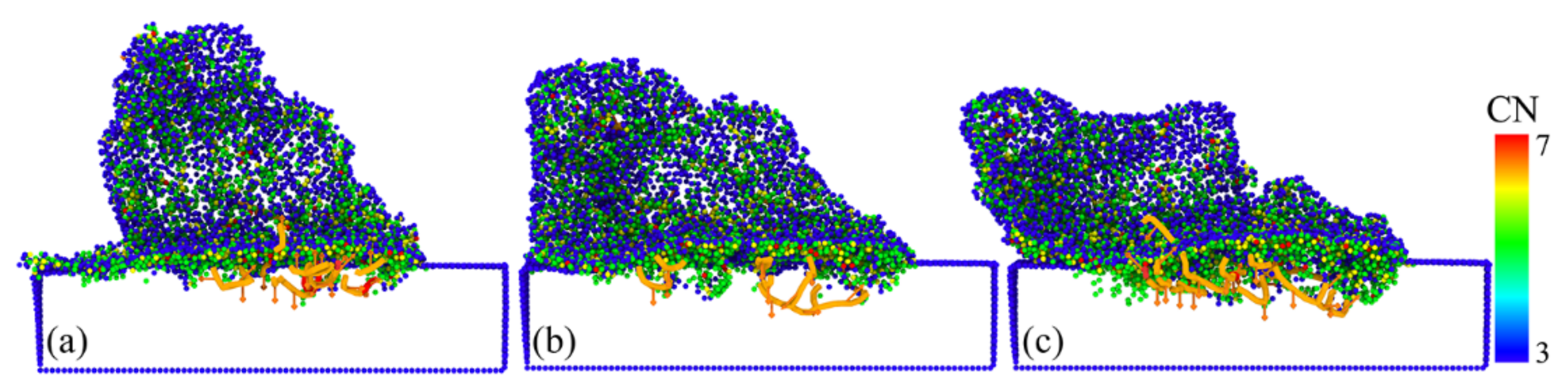 Micromachines 13 00502 g015 550