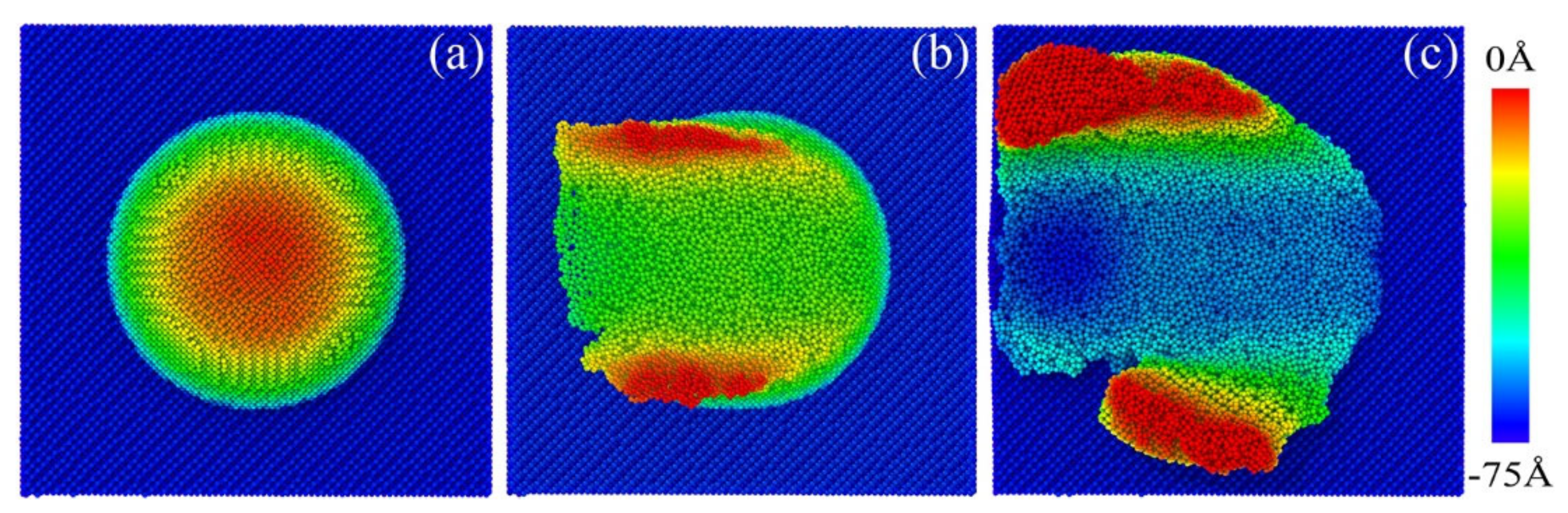 Micromachines 13 00502 g016 550