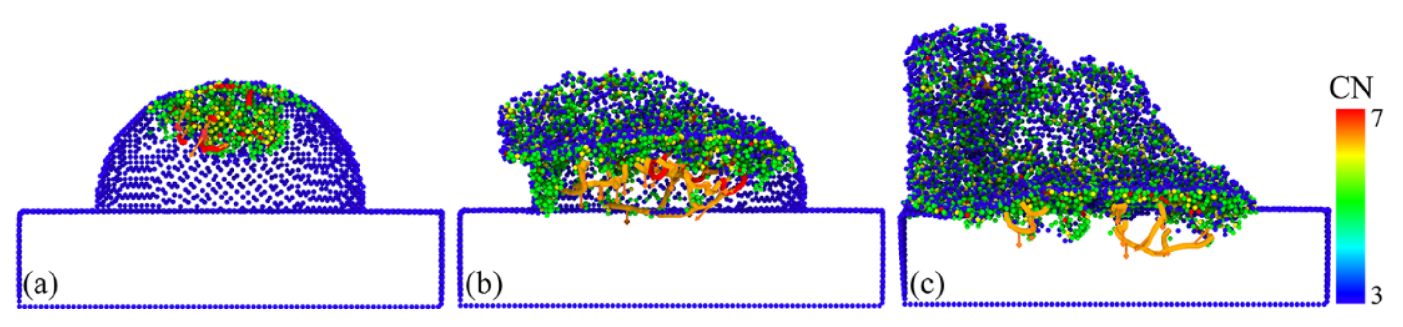 Micromachines 13 00502 g018 550