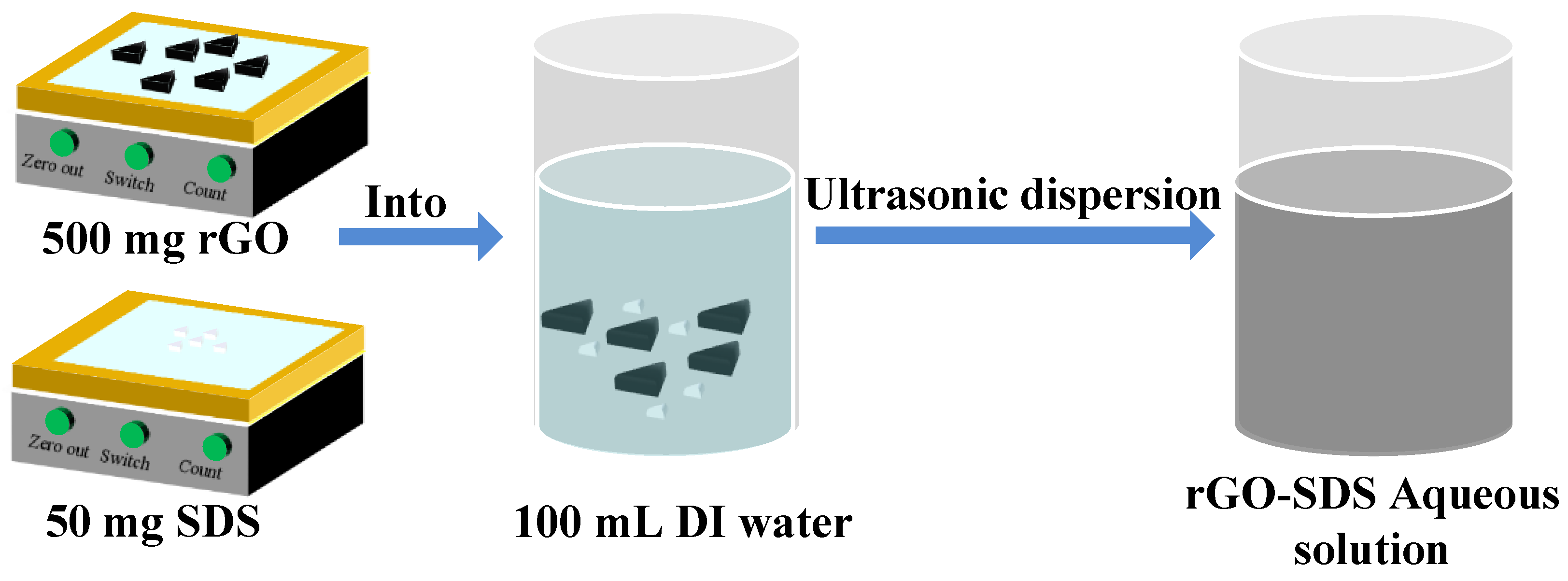 Micromachines 13 00504 g003 Micromachines 13 00504 g003