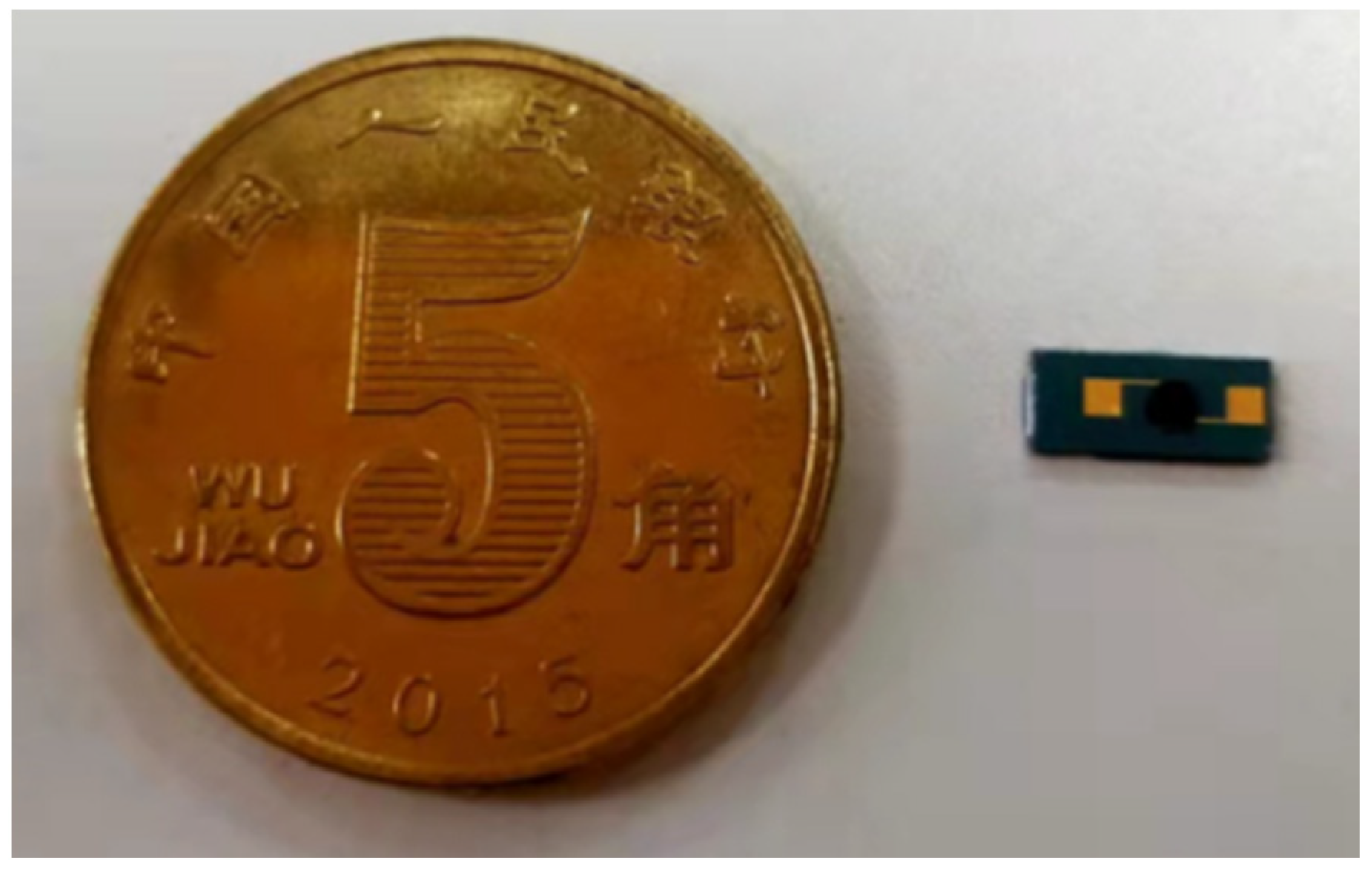 Micromachines 13 00504 g004 Micromachines 13 00504 g004