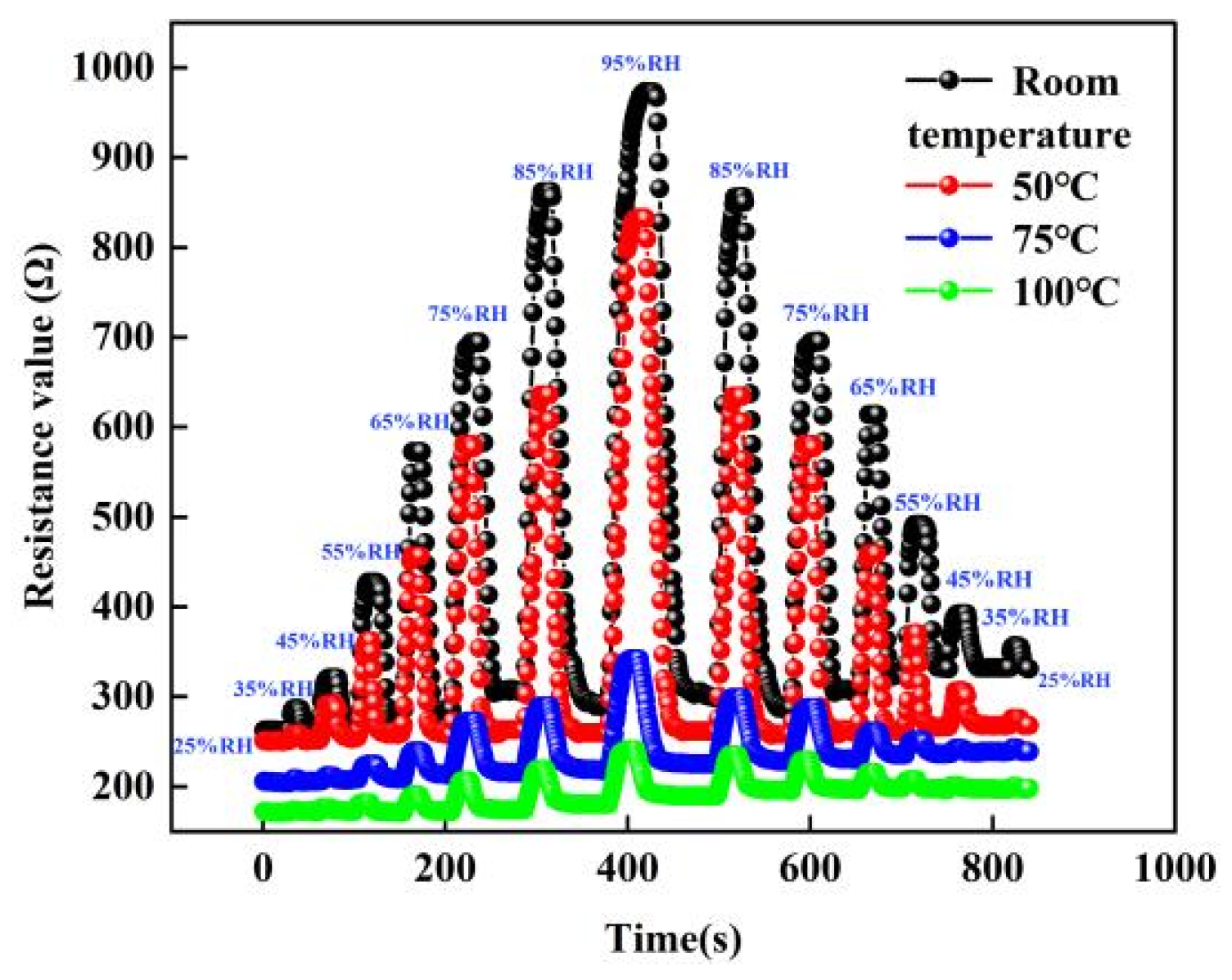 Micromachines 13 00504 g011 Micromachines 13 00504 g011