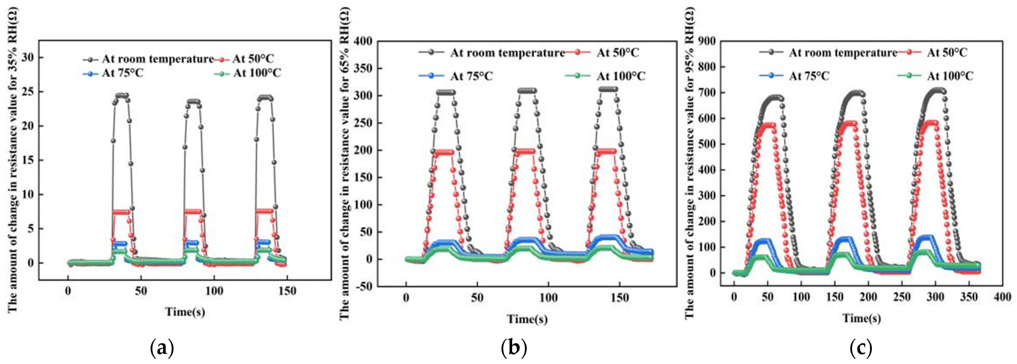 Micromachines 13 00504 g013 Micromachines 13 00504 g013