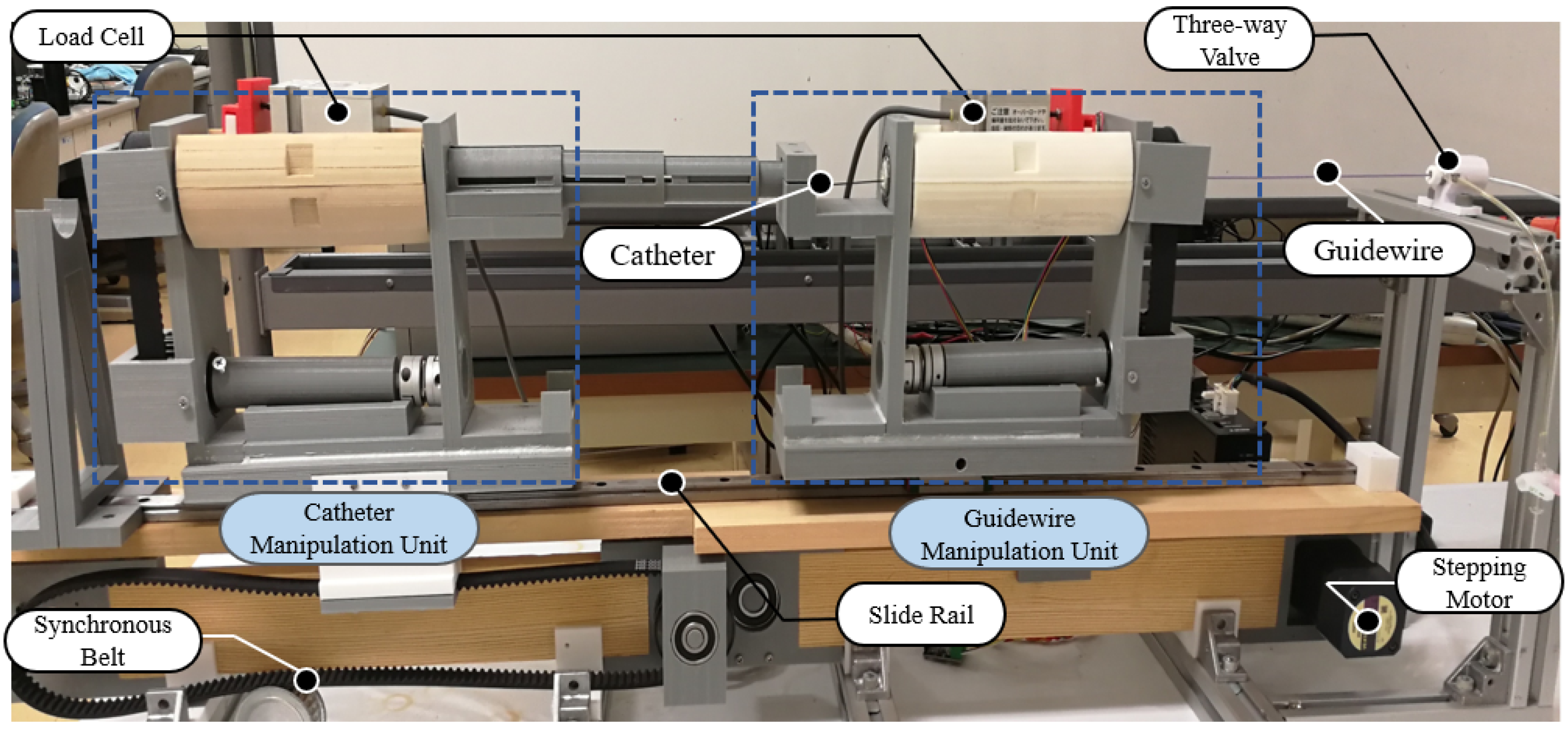 Micromachines 13 00505 g003 550