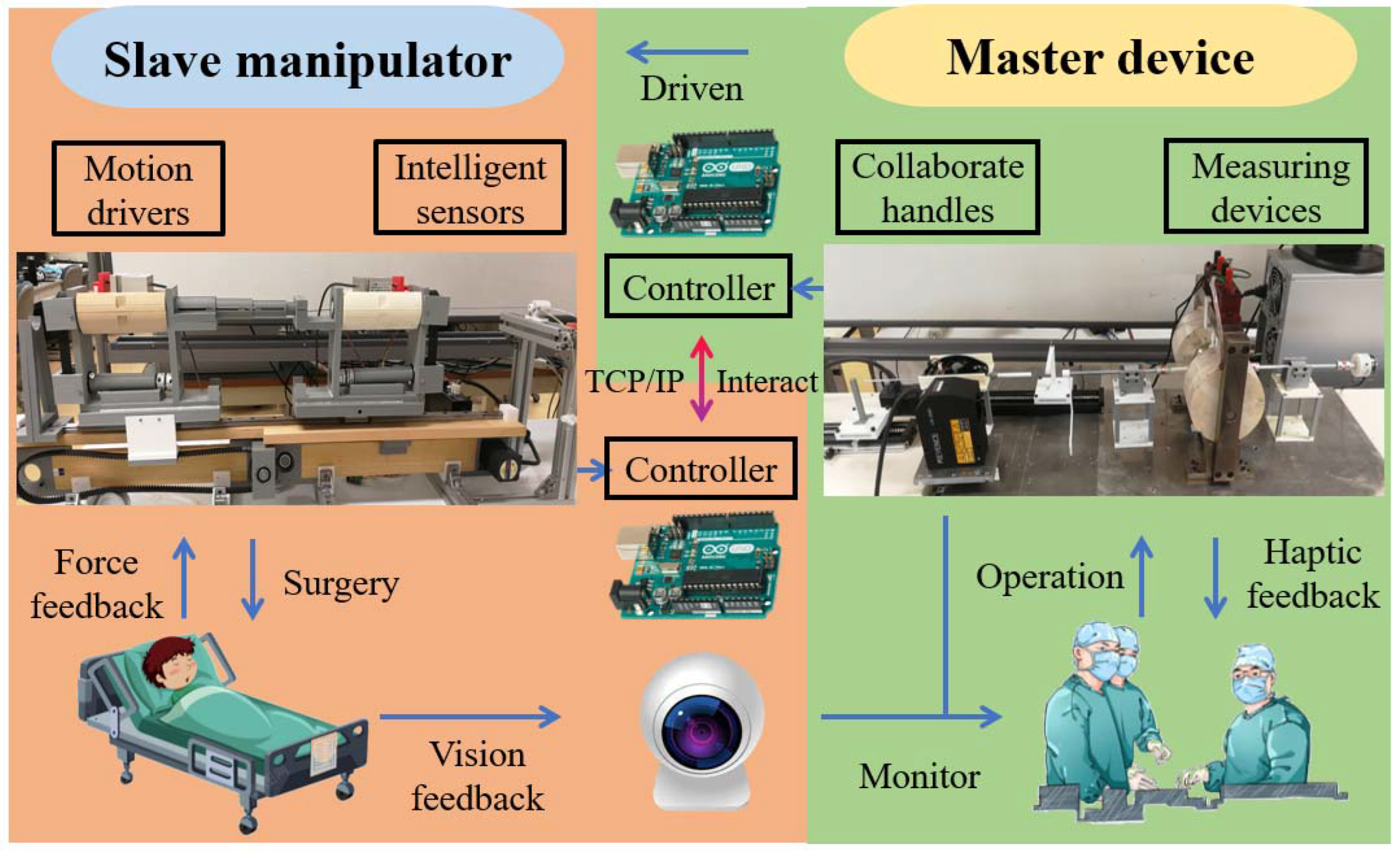Micromachines 13 00505 g004 550