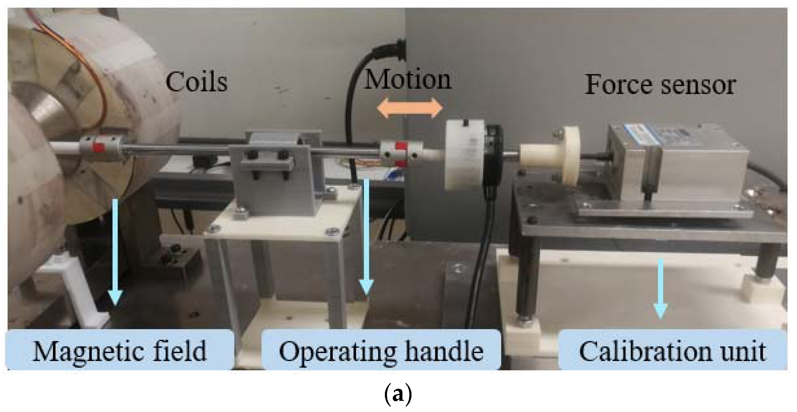 Micromachines 13 00505 g011a 550