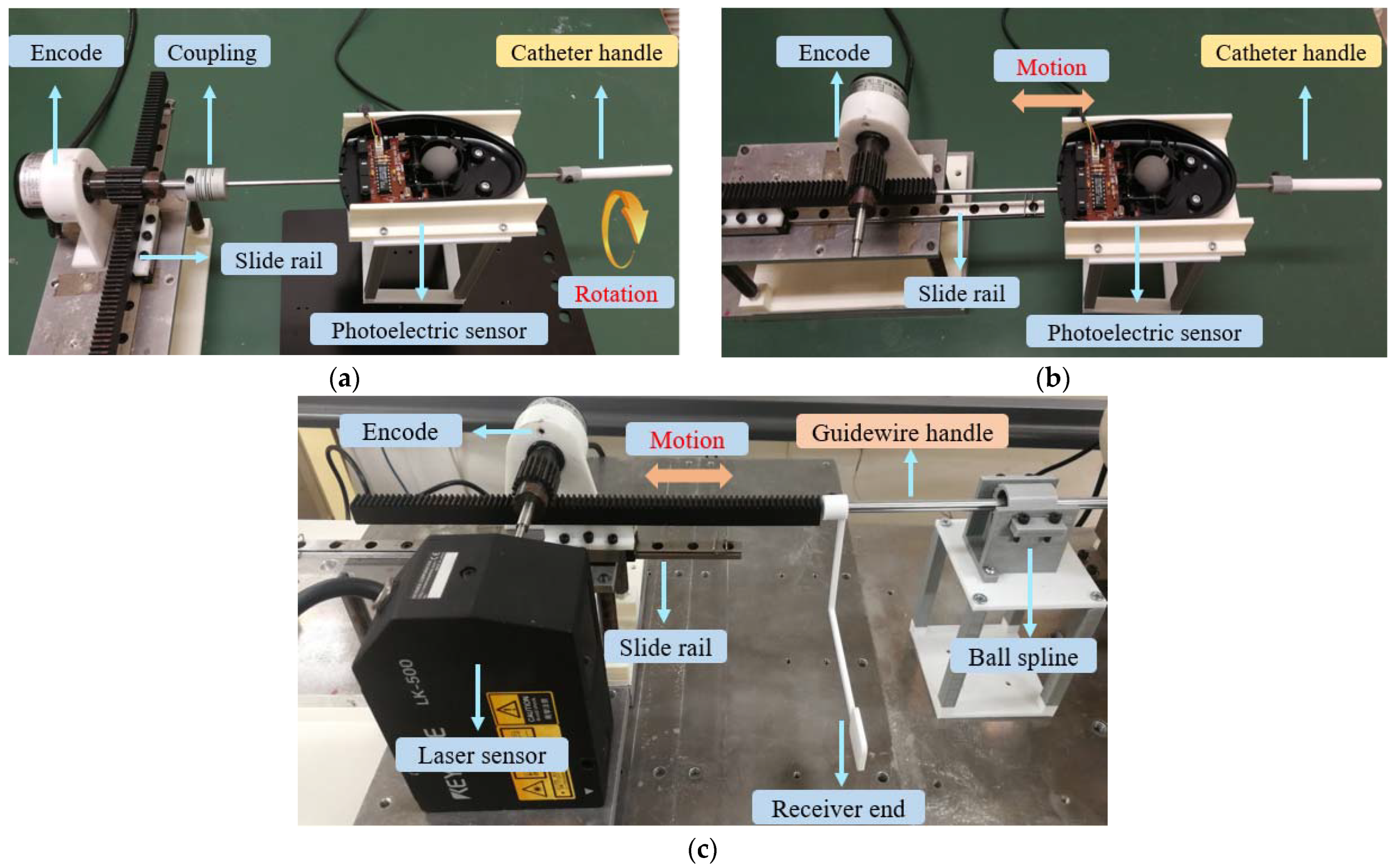 Micromachines 13 00505 g012 550