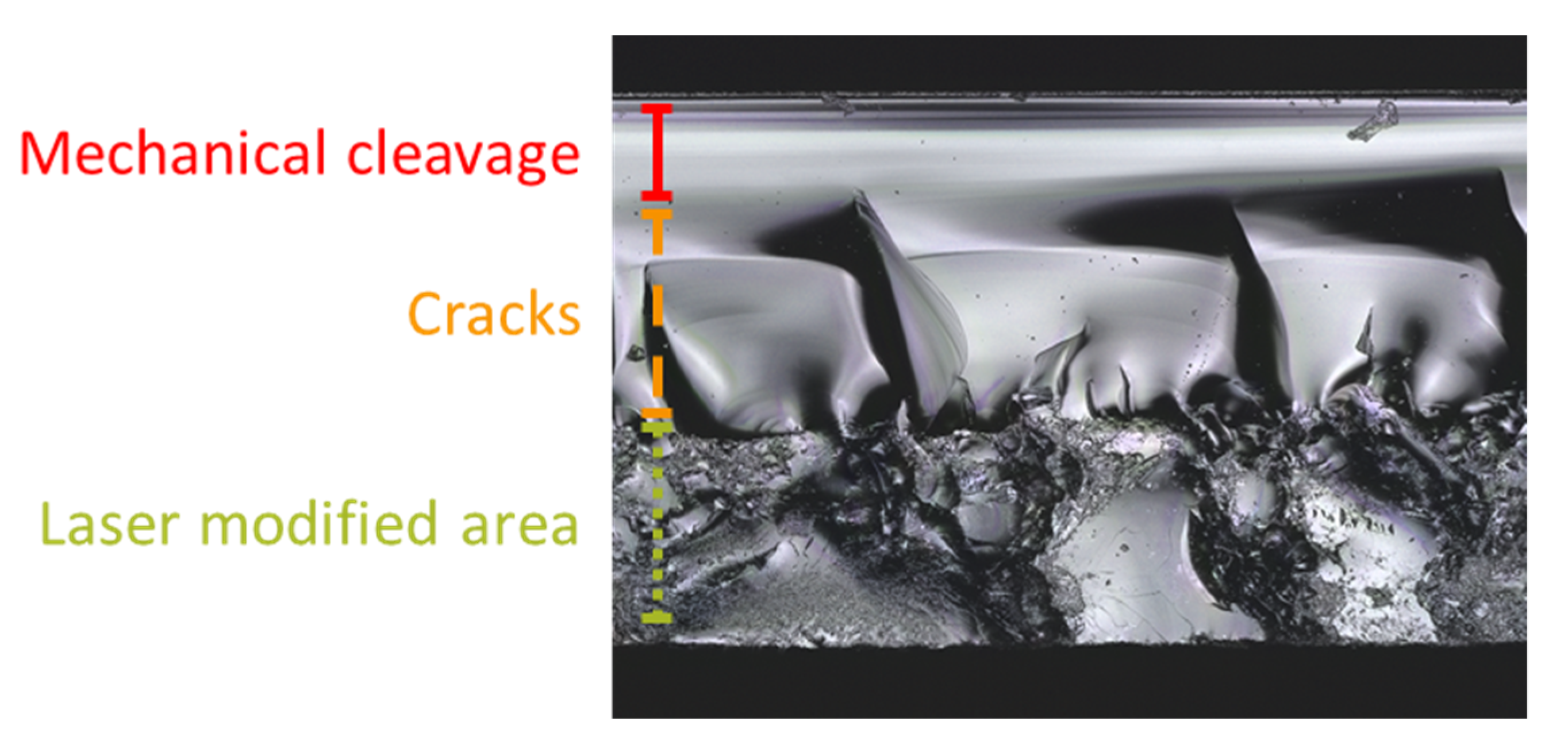Micromachines 13 00506 g006