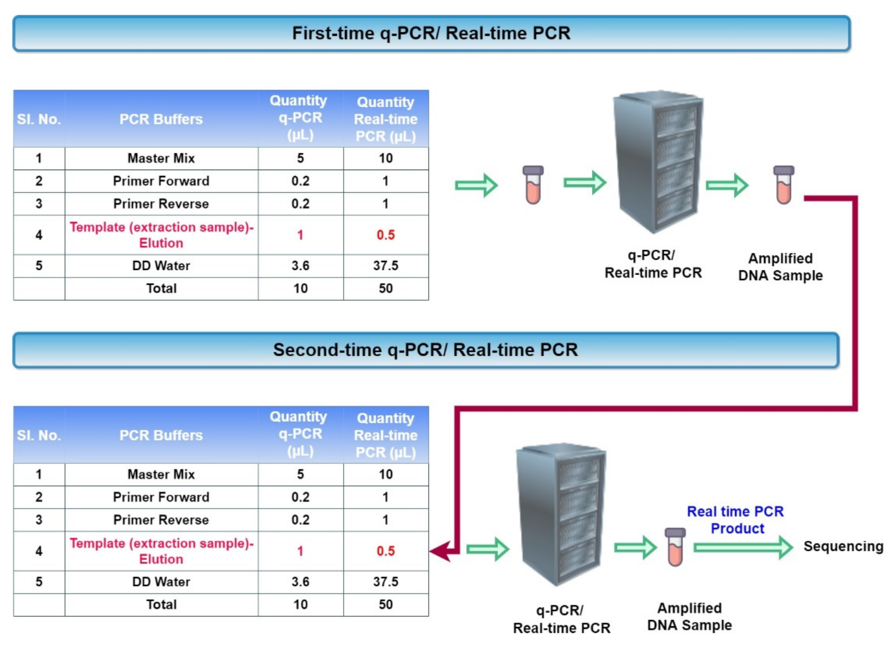 Micromachines 13 00507 g002 550