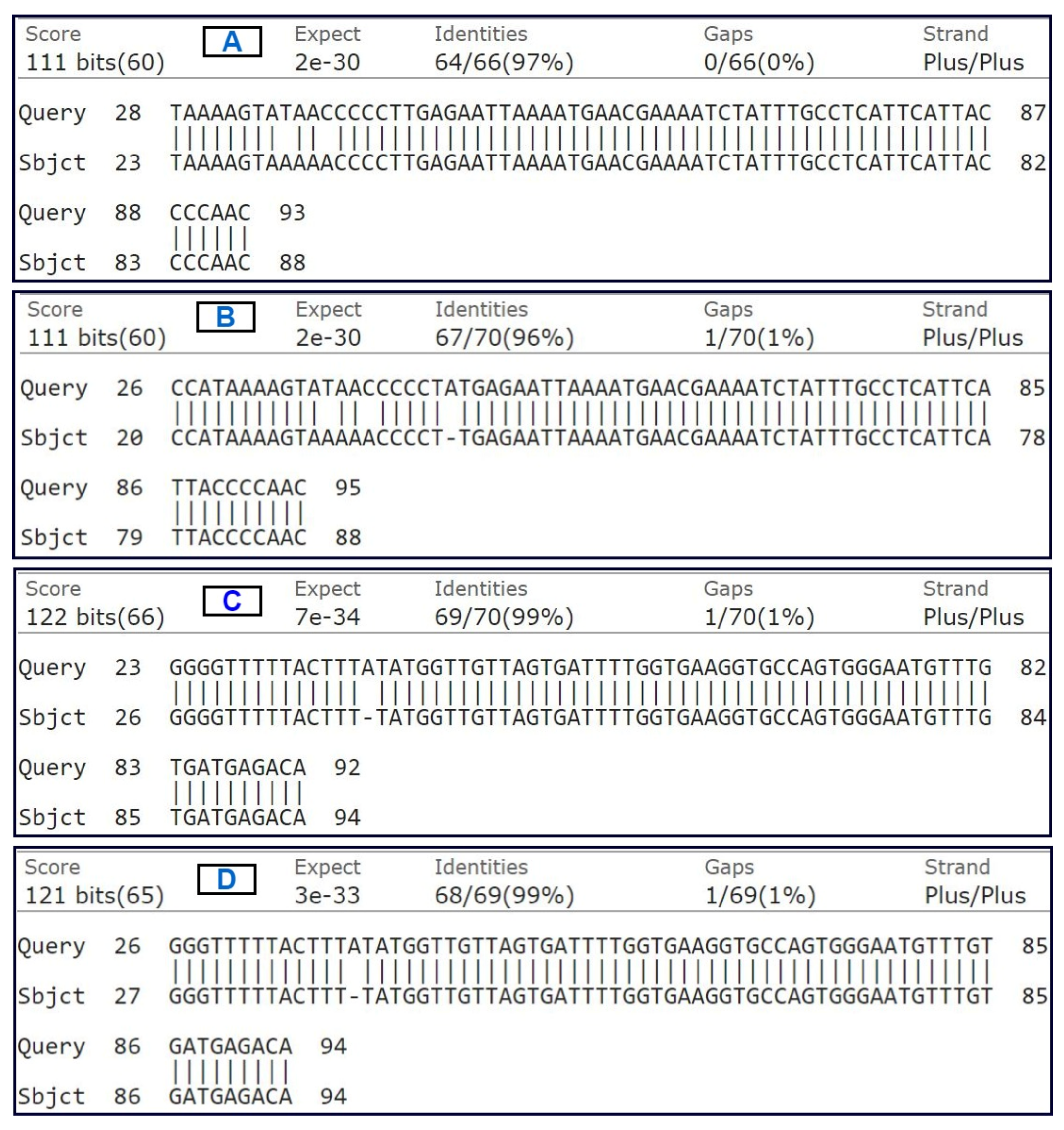 Micromachines 13 00507 g005 550