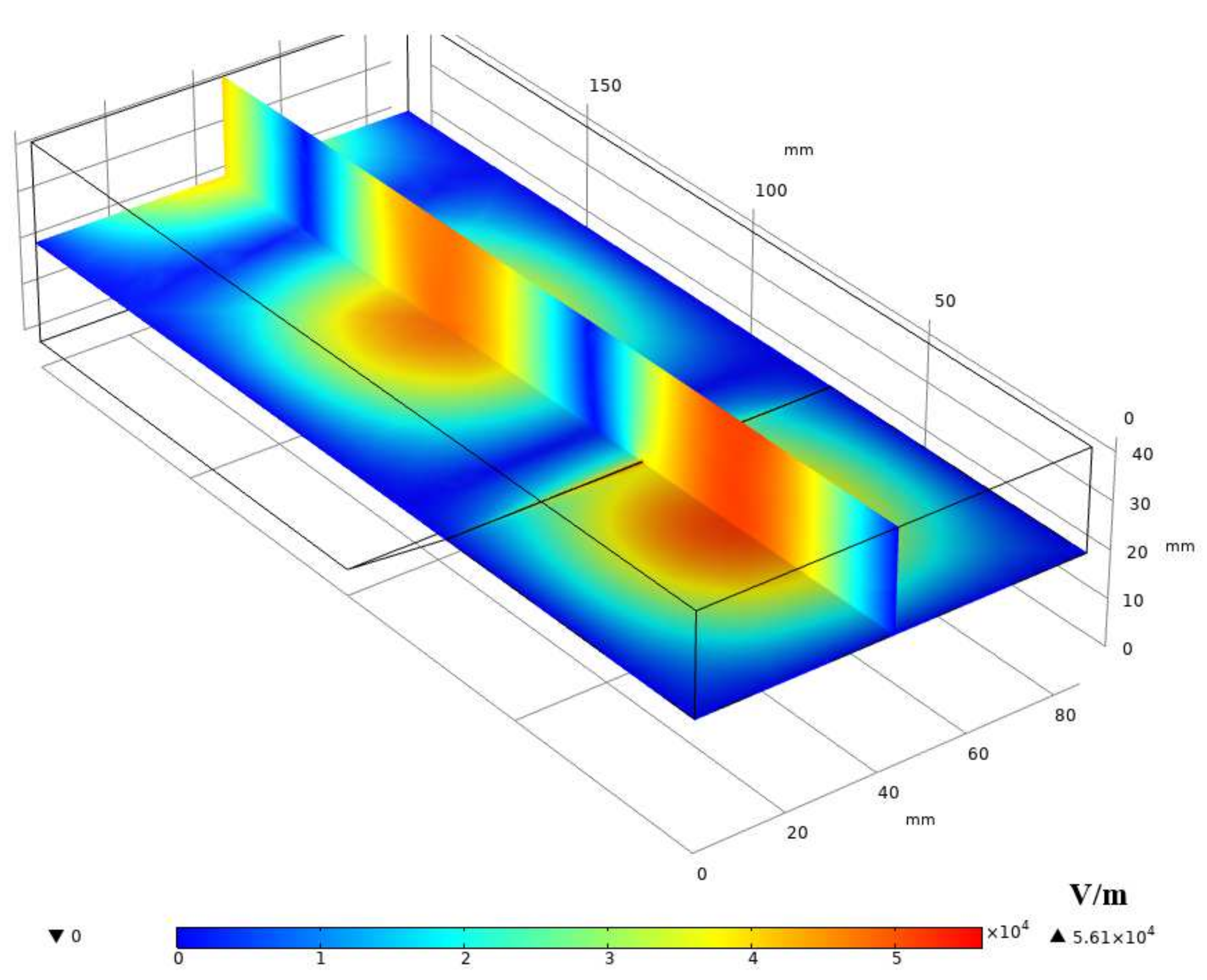Micromachines 13 00510 g005 550