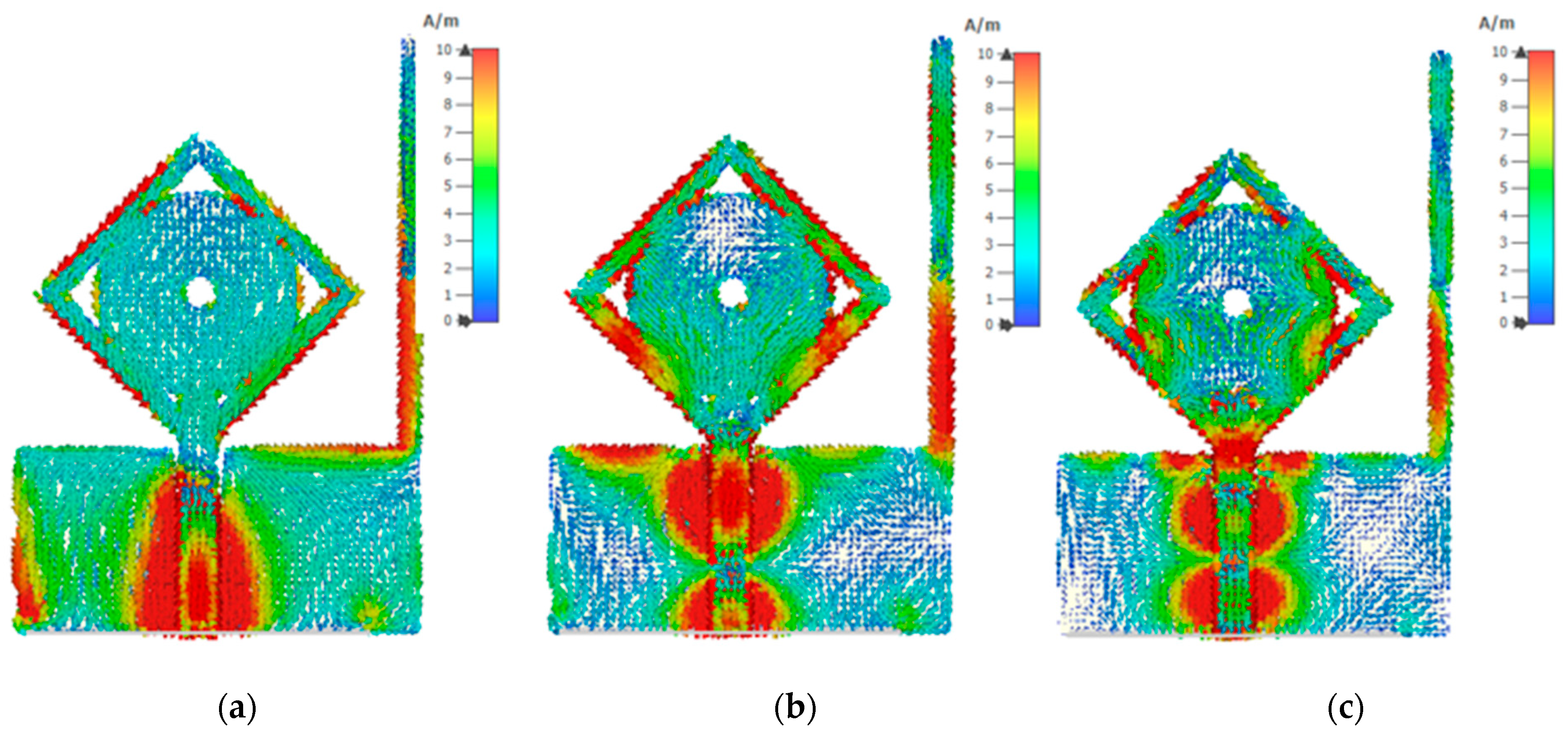 Micromachines 13 00514 g006 550