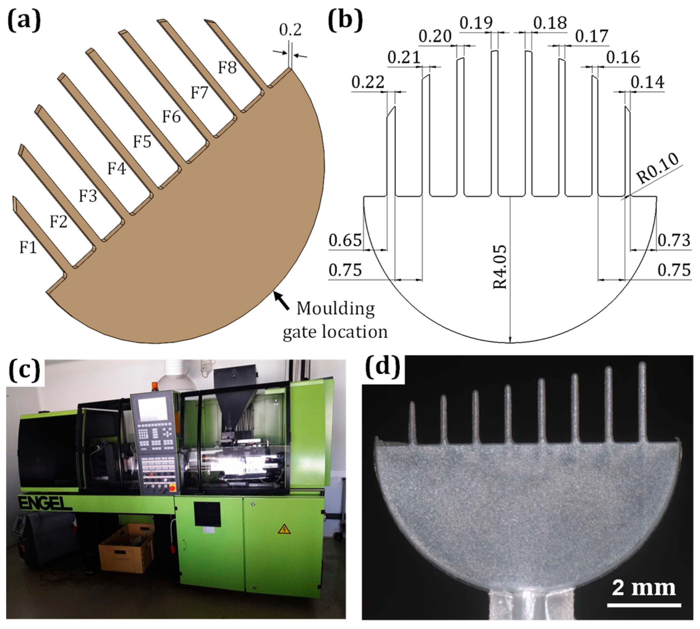 Micromachines 13 00515 g002 550