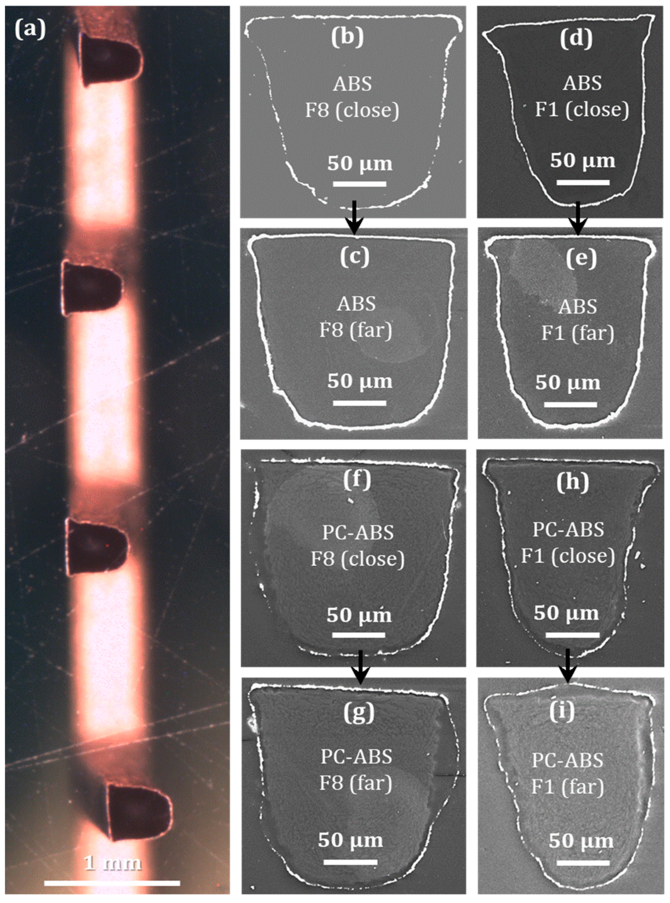 Micromachines 13 00515 g008 550