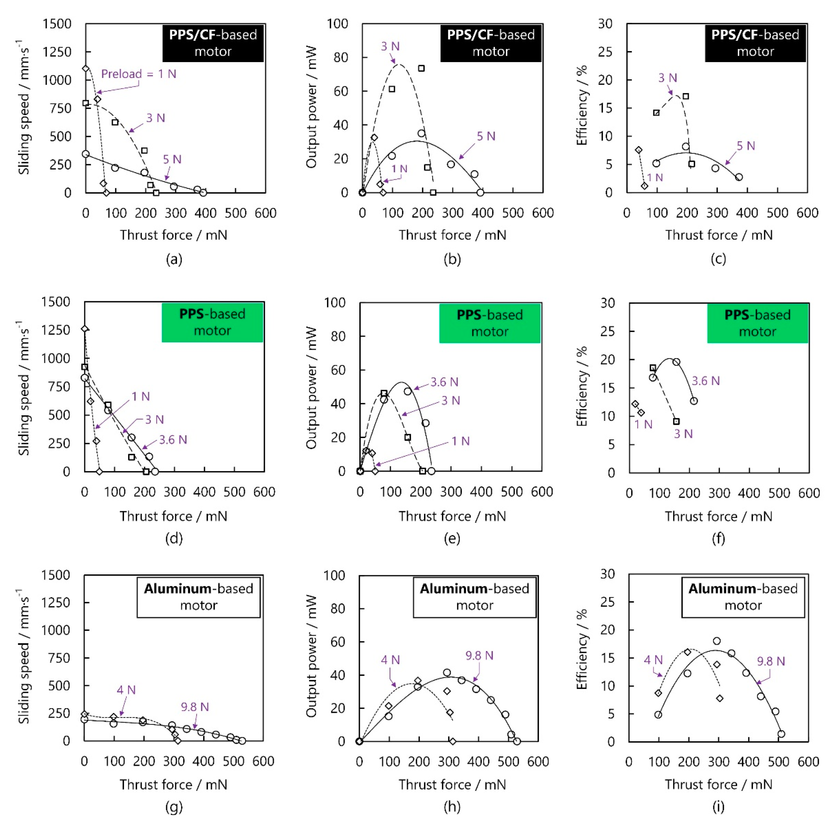 Micromachines 13 00517 g010
