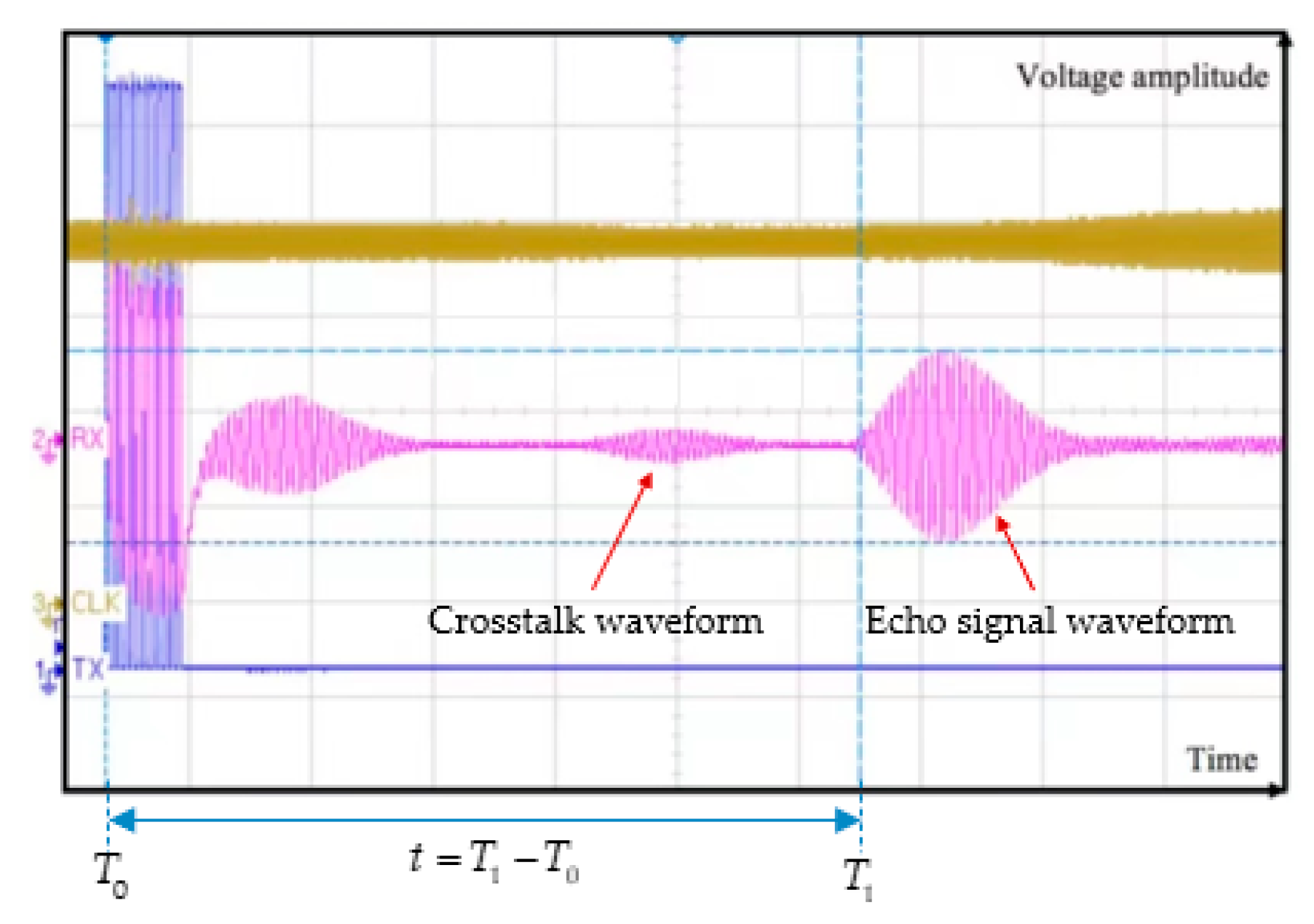 Micromachines 13 00520 g011
