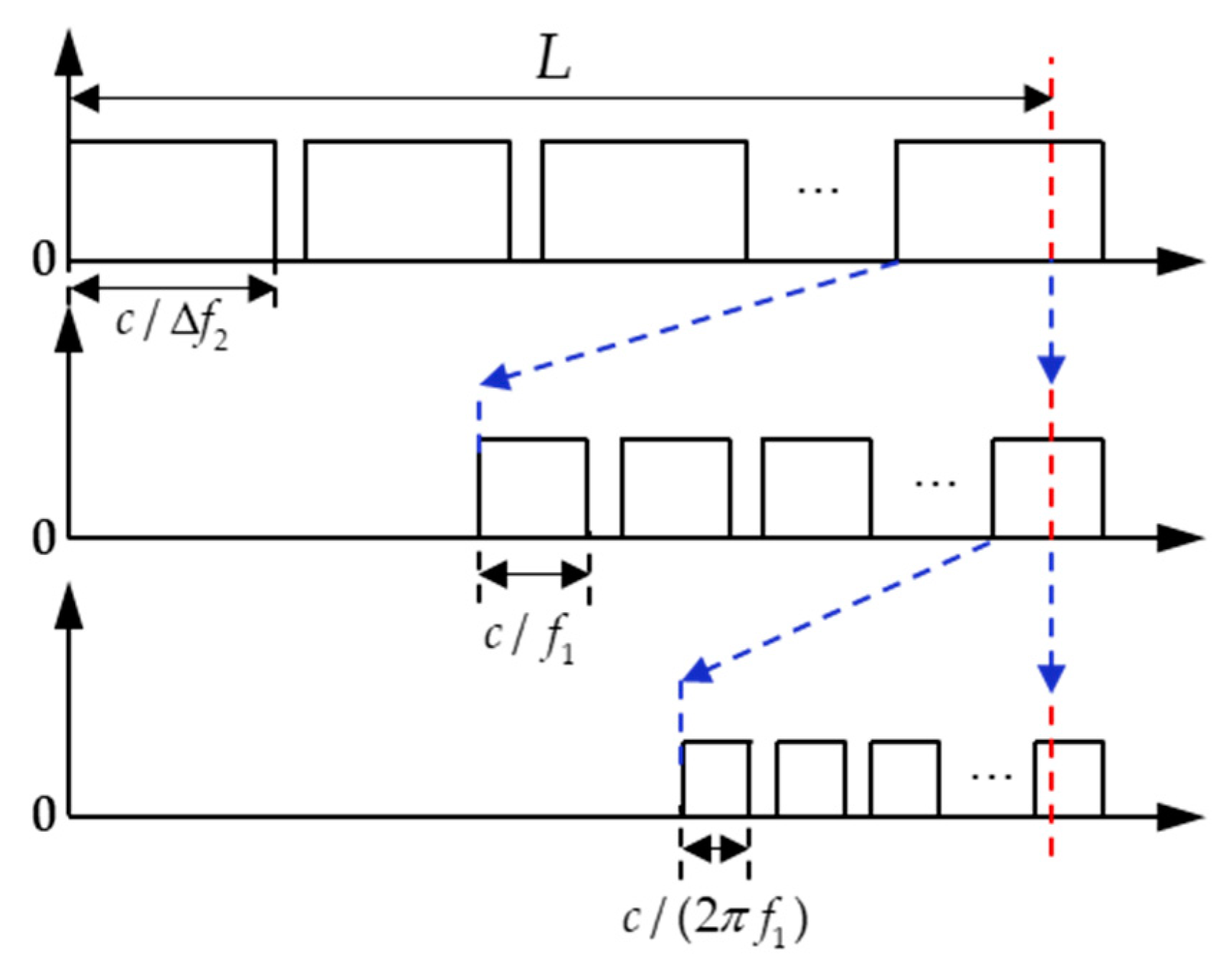 Micromachines 13 00520 g013