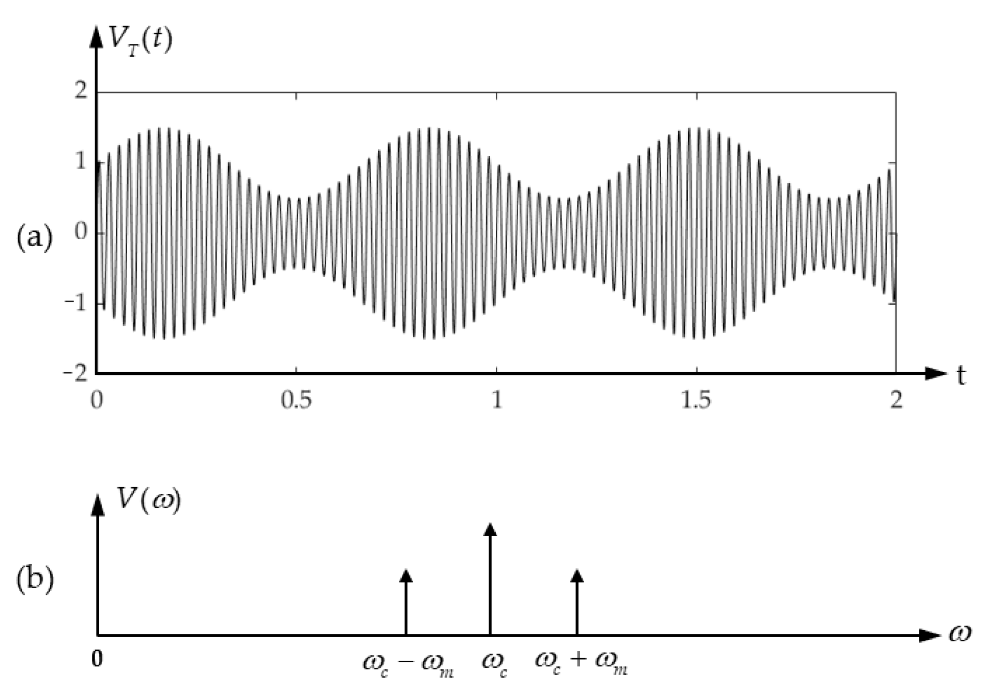 Micromachines 13 00520 g017