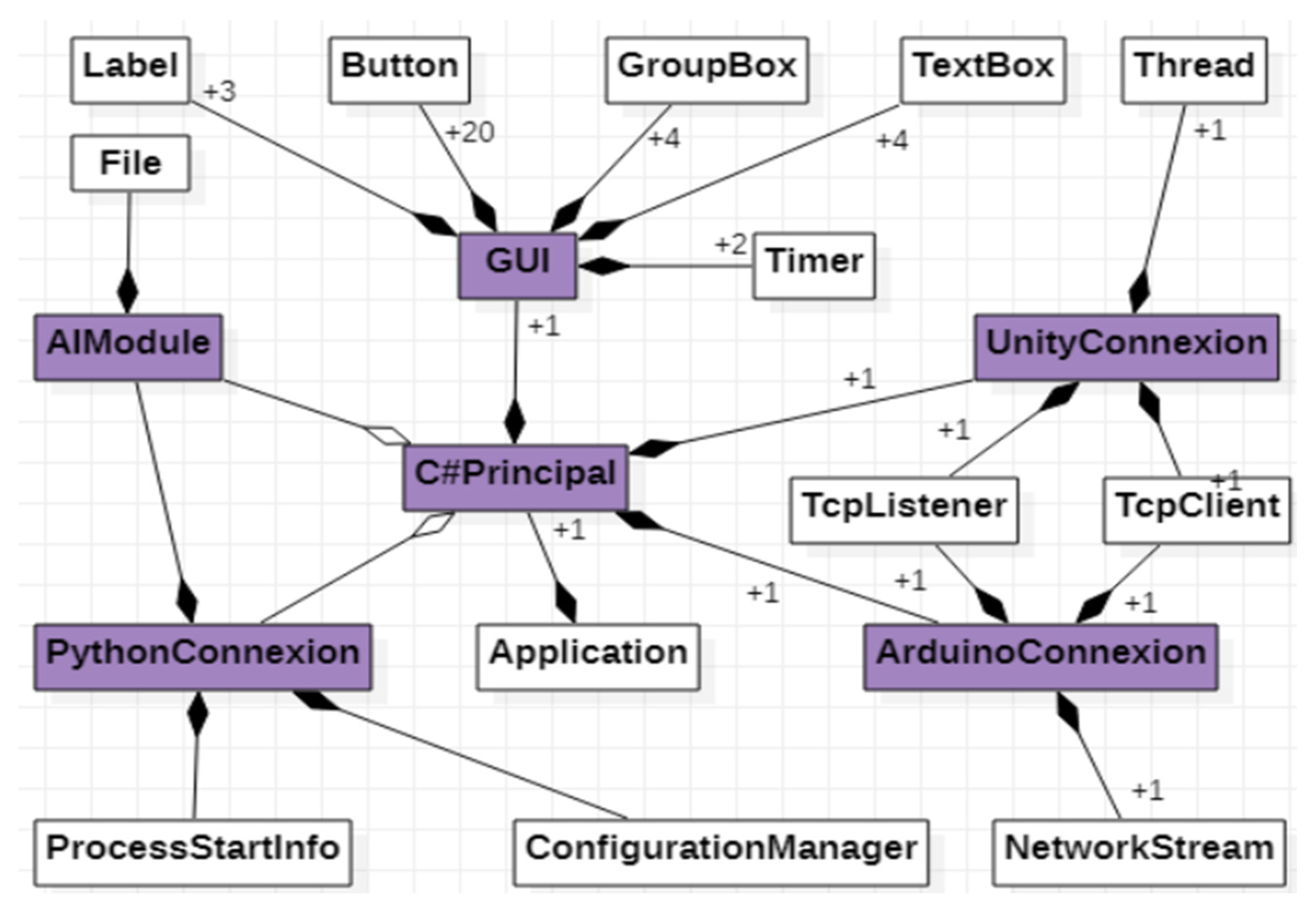 Micromachines | Free Full-Text | Control of a Drone in Virtual Reality ...