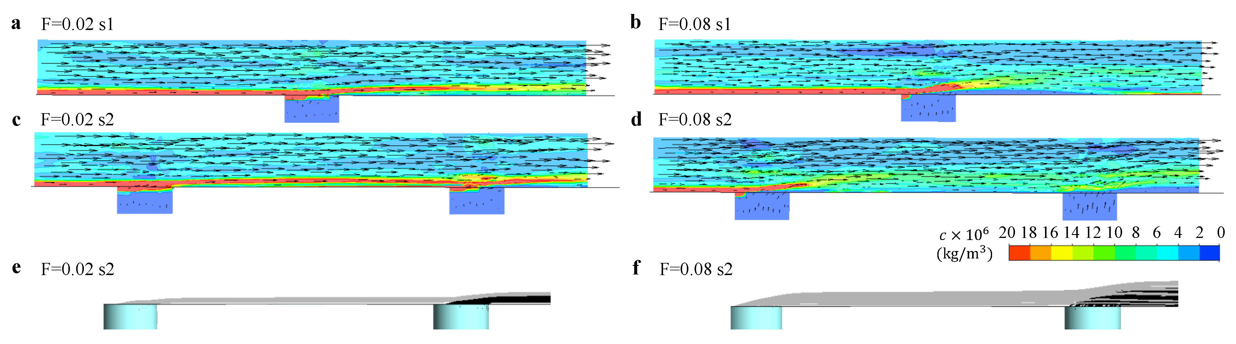 Micromachines 13 00523 g009
