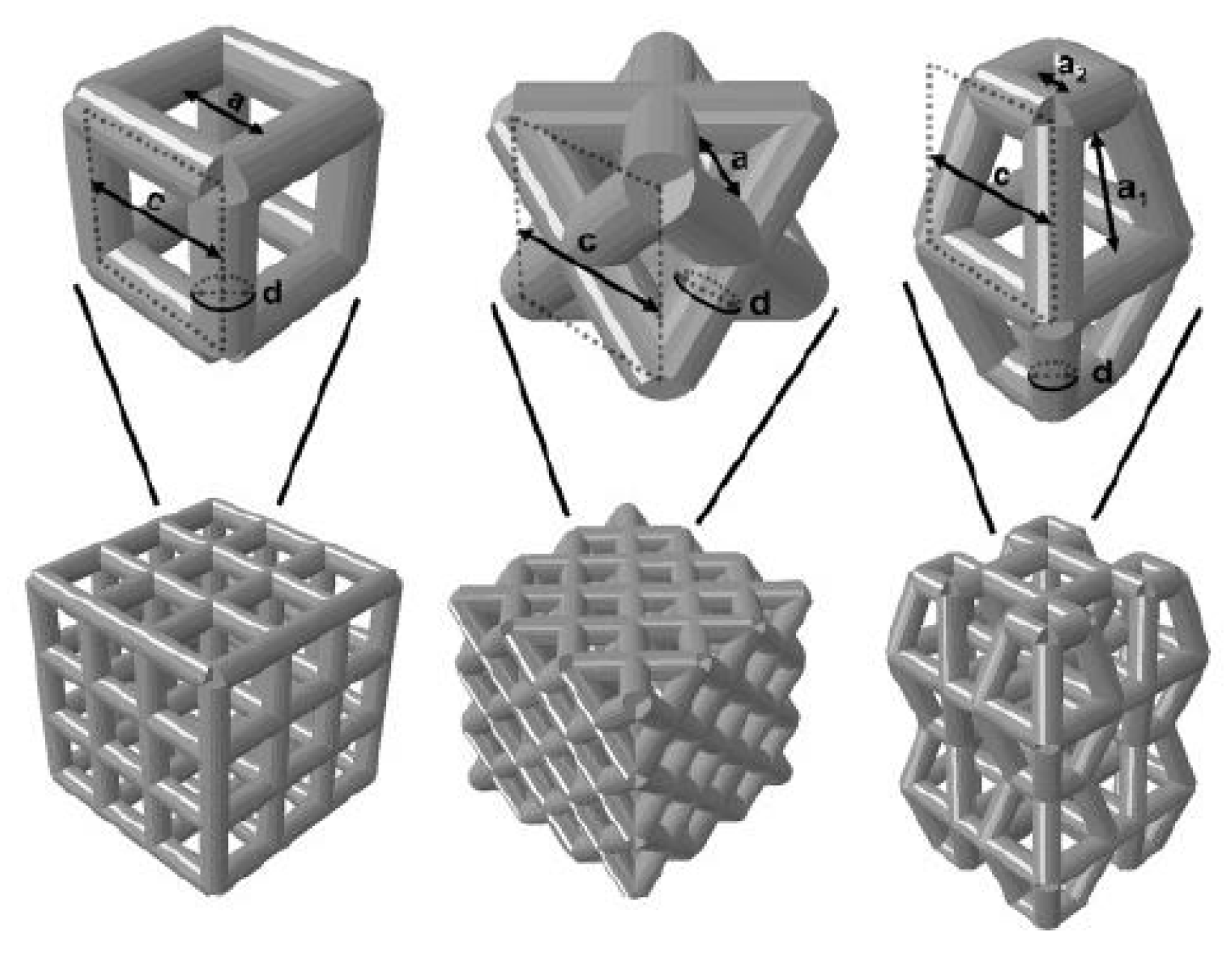 Micromachines 13 00528 g007